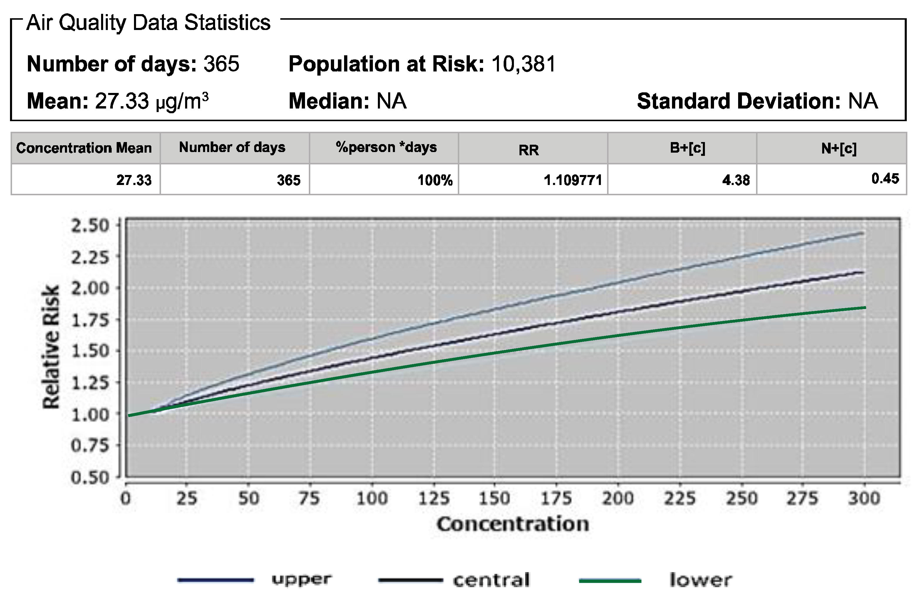Atmosphere 13 00100 g007 Atmosphere 13 00100 g007