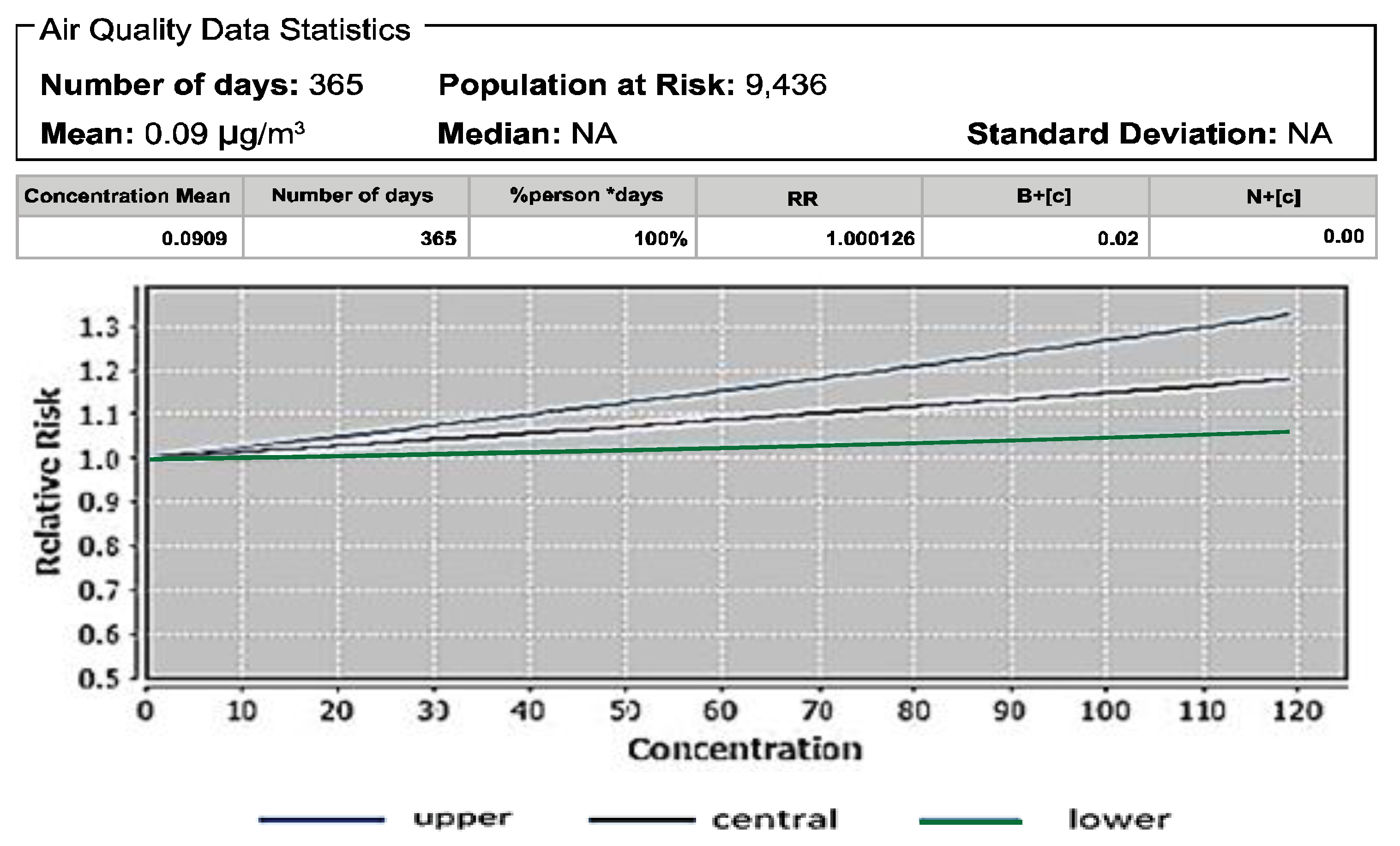 Atmosphere 13 00100 g009 Atmosphere 13 00100 g009