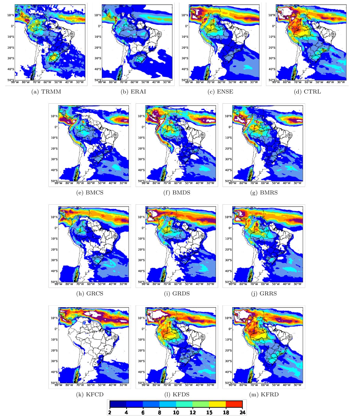 Atmosphere 13 00107 g006 Atmosphere 13 00107 g006