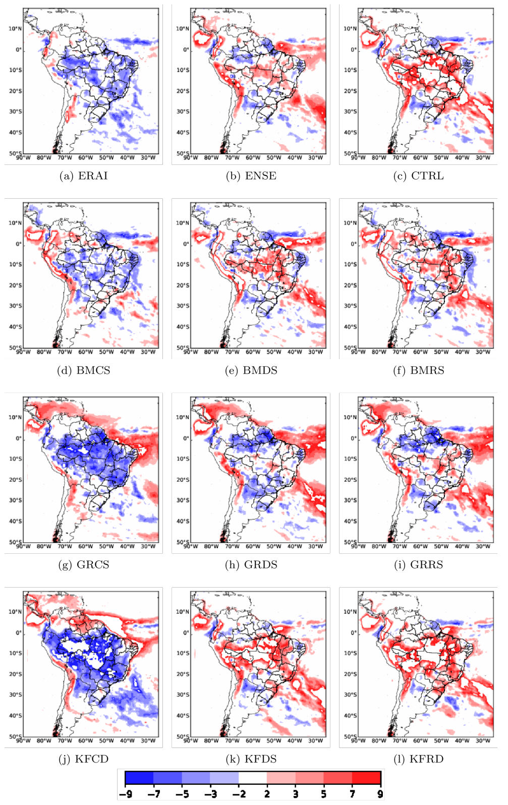 Atmosphere 13 00107 g007 Atmosphere 13 00107 g007