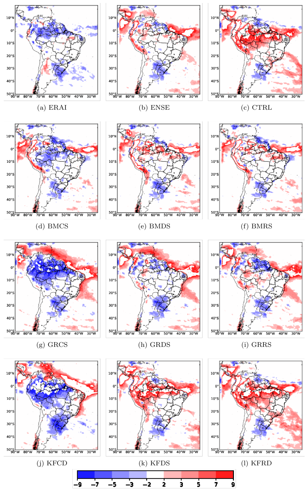 Atmosphere 13 00107 g008 Atmosphere 13 00107 g008
