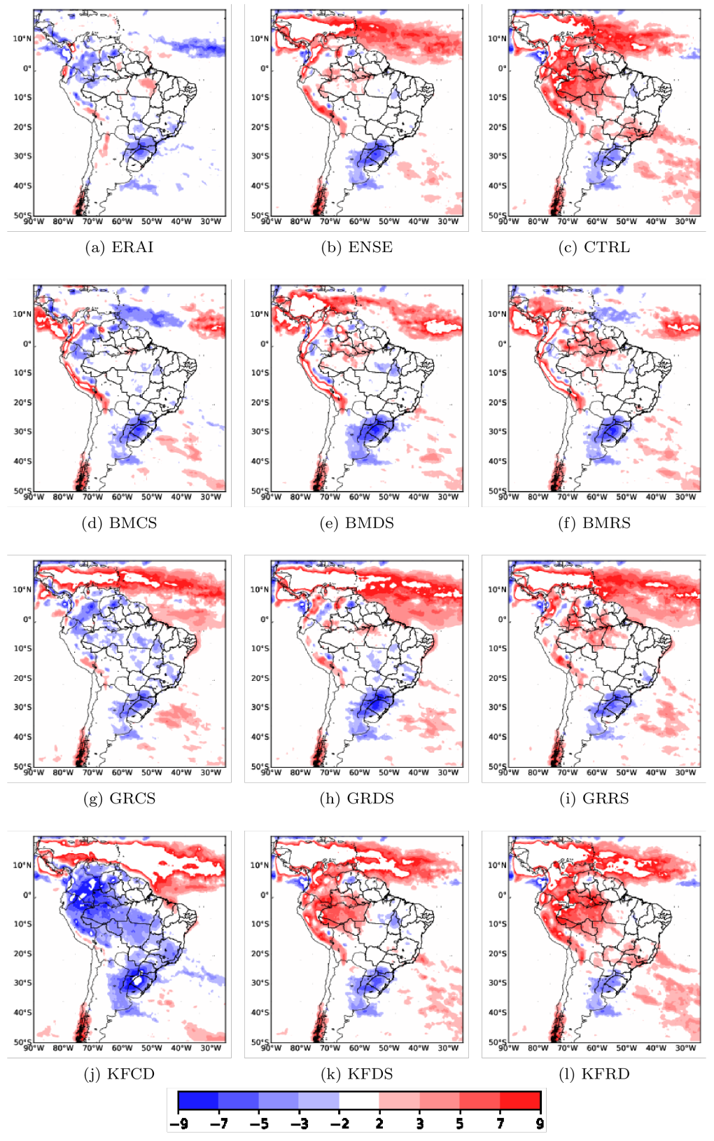 Atmosphere 13 00107 g010 Atmosphere 13 00107 g010