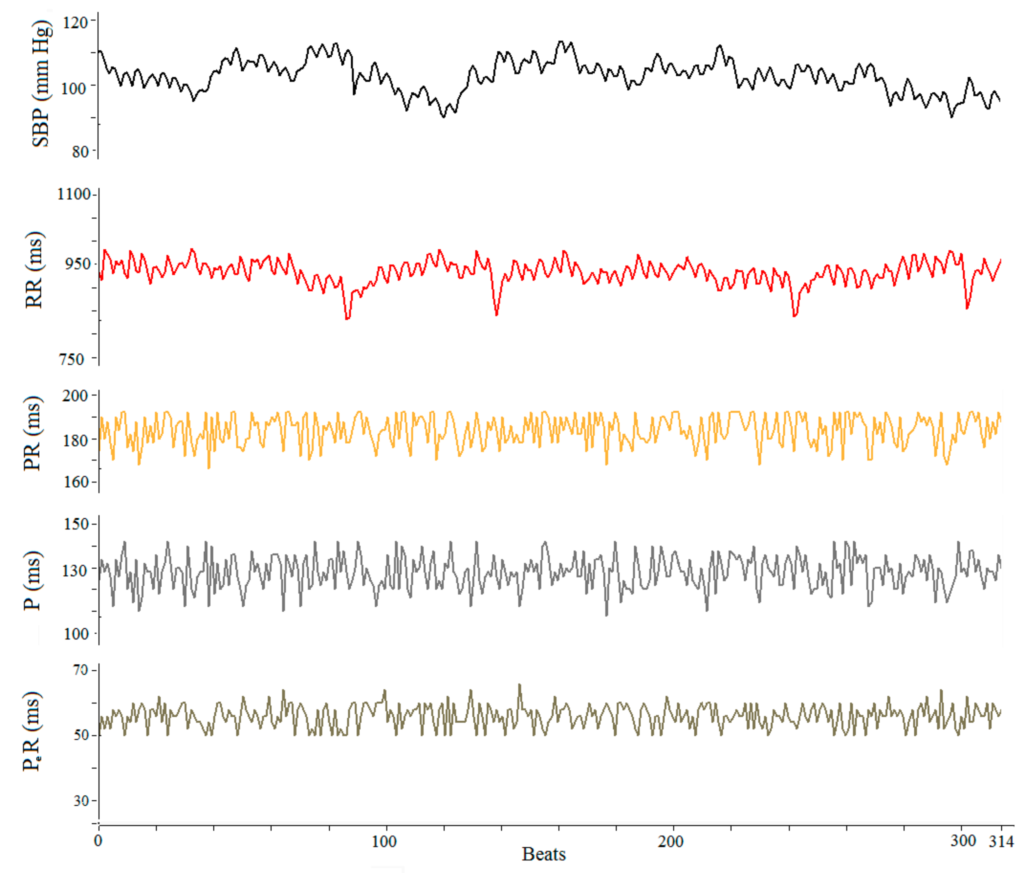 Atmosphere 13 00123 g003