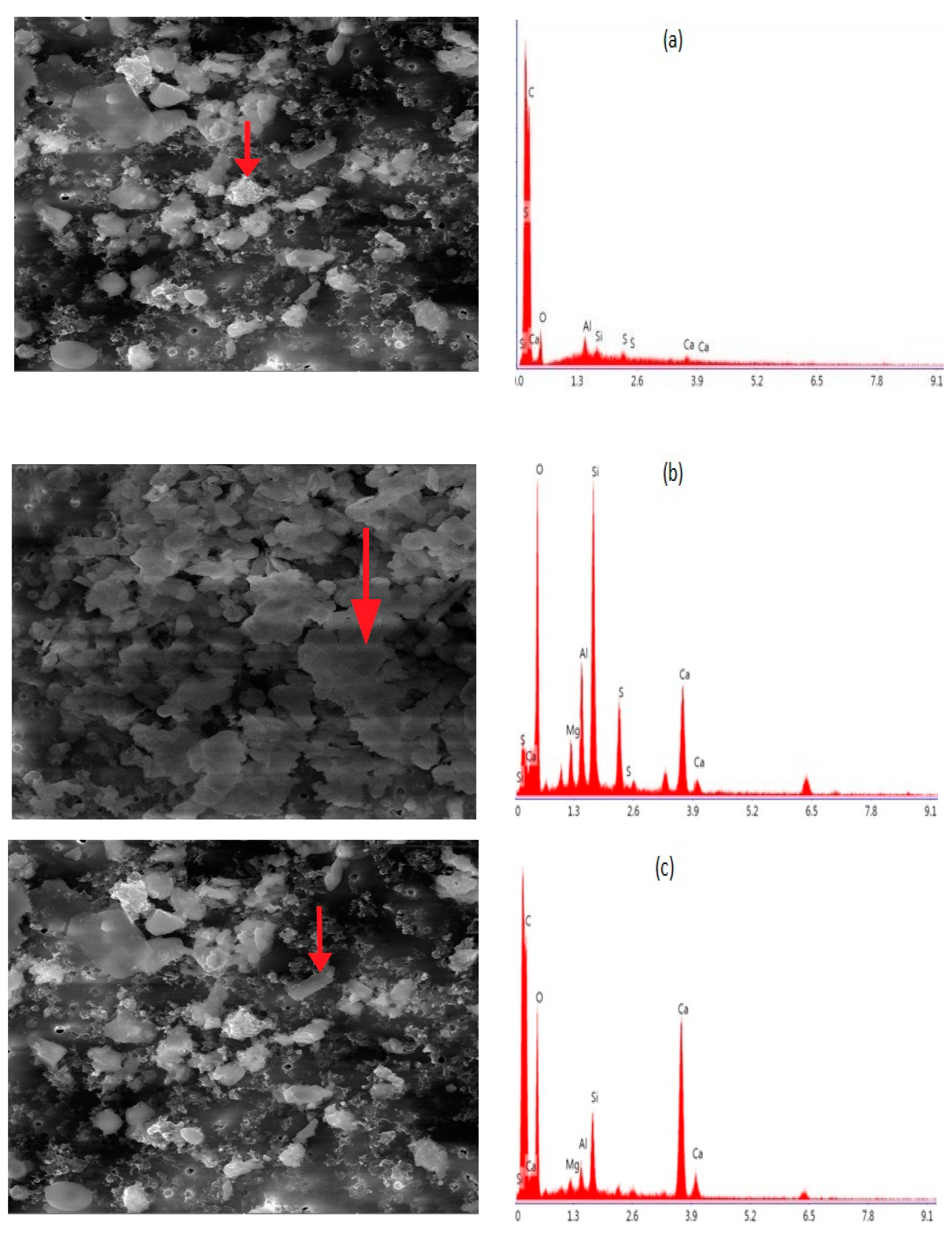 Atmosphere 13 00124 g006a Atmosphere 13 00124 g006a
