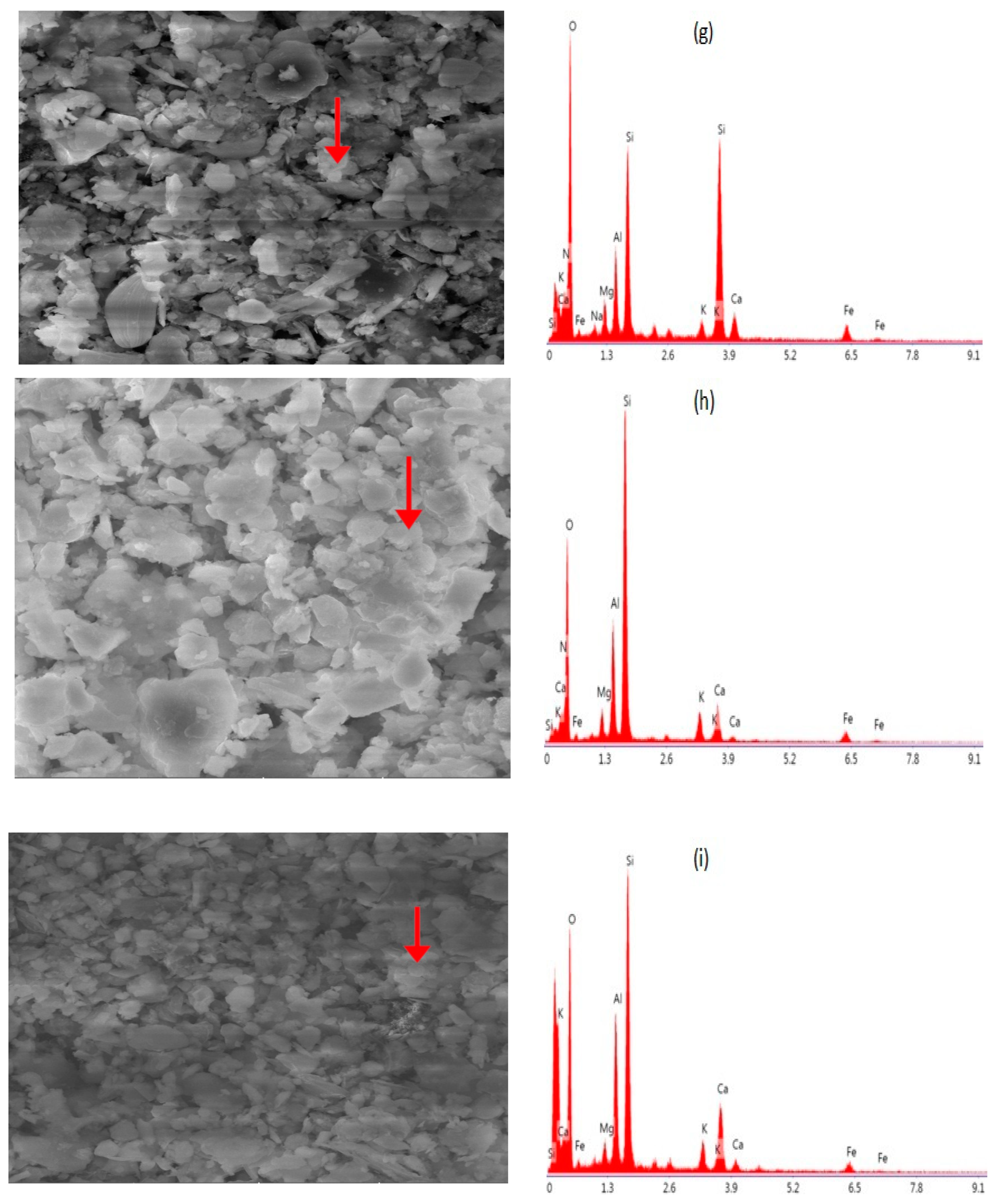 Atmosphere 13 00124 g006c Atmosphere 13 00124 g006c
