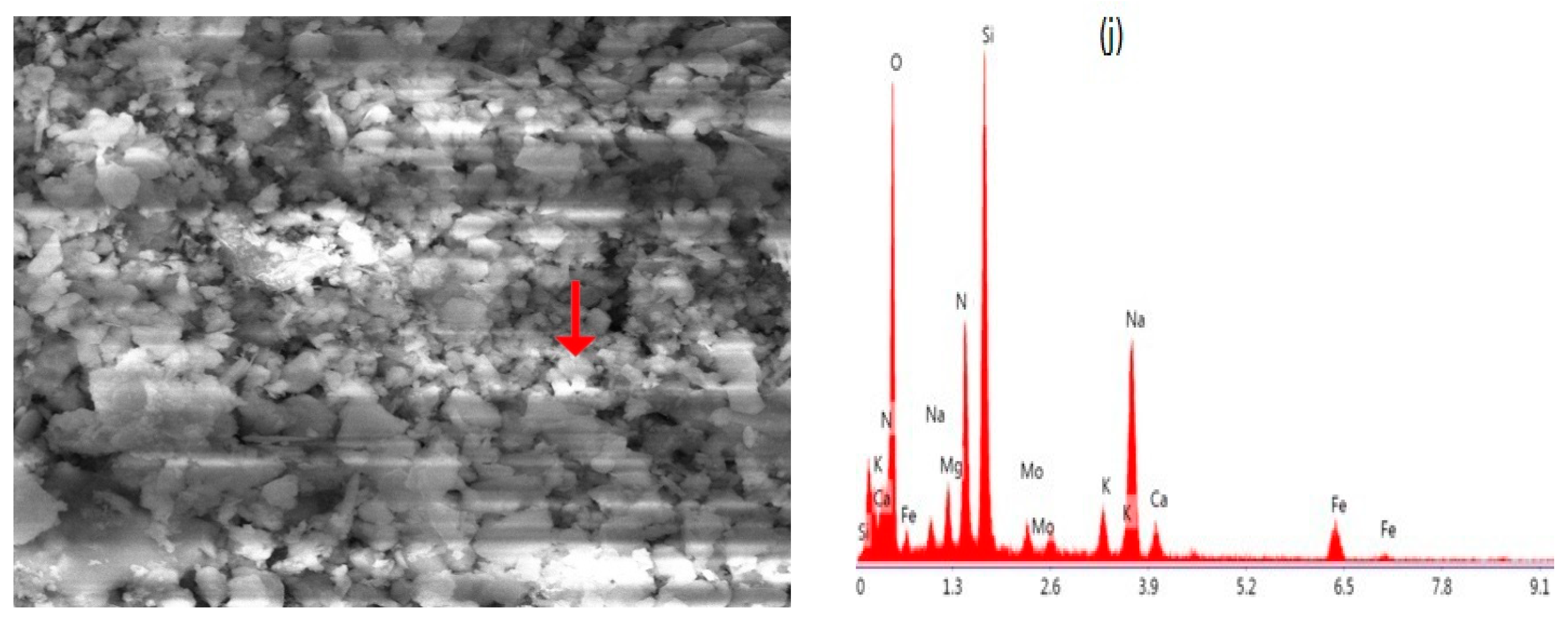 Atmosphere 13 00124 g006d Atmosphere 13 00124 g006d