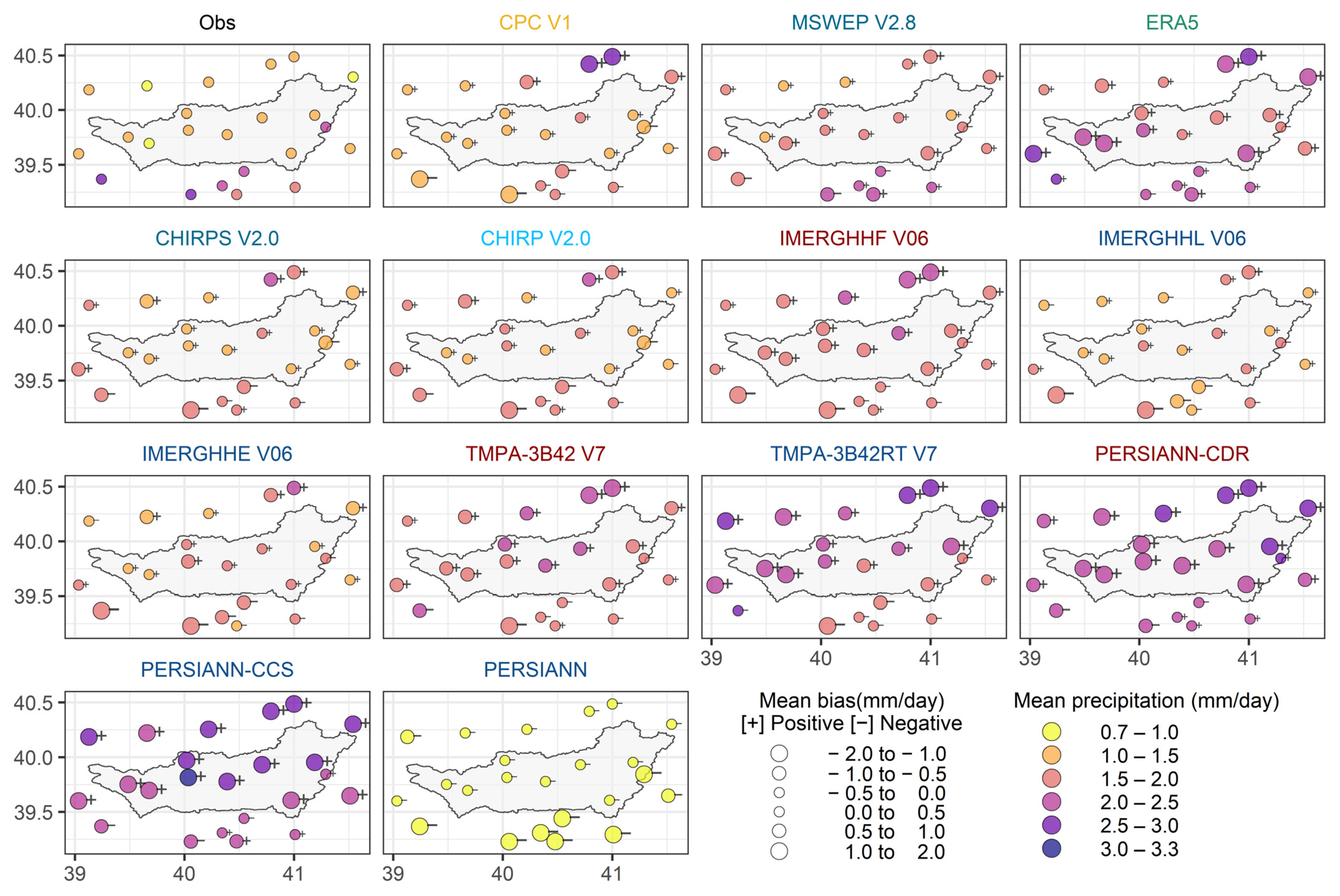 Atmosphere 13 00143 g002