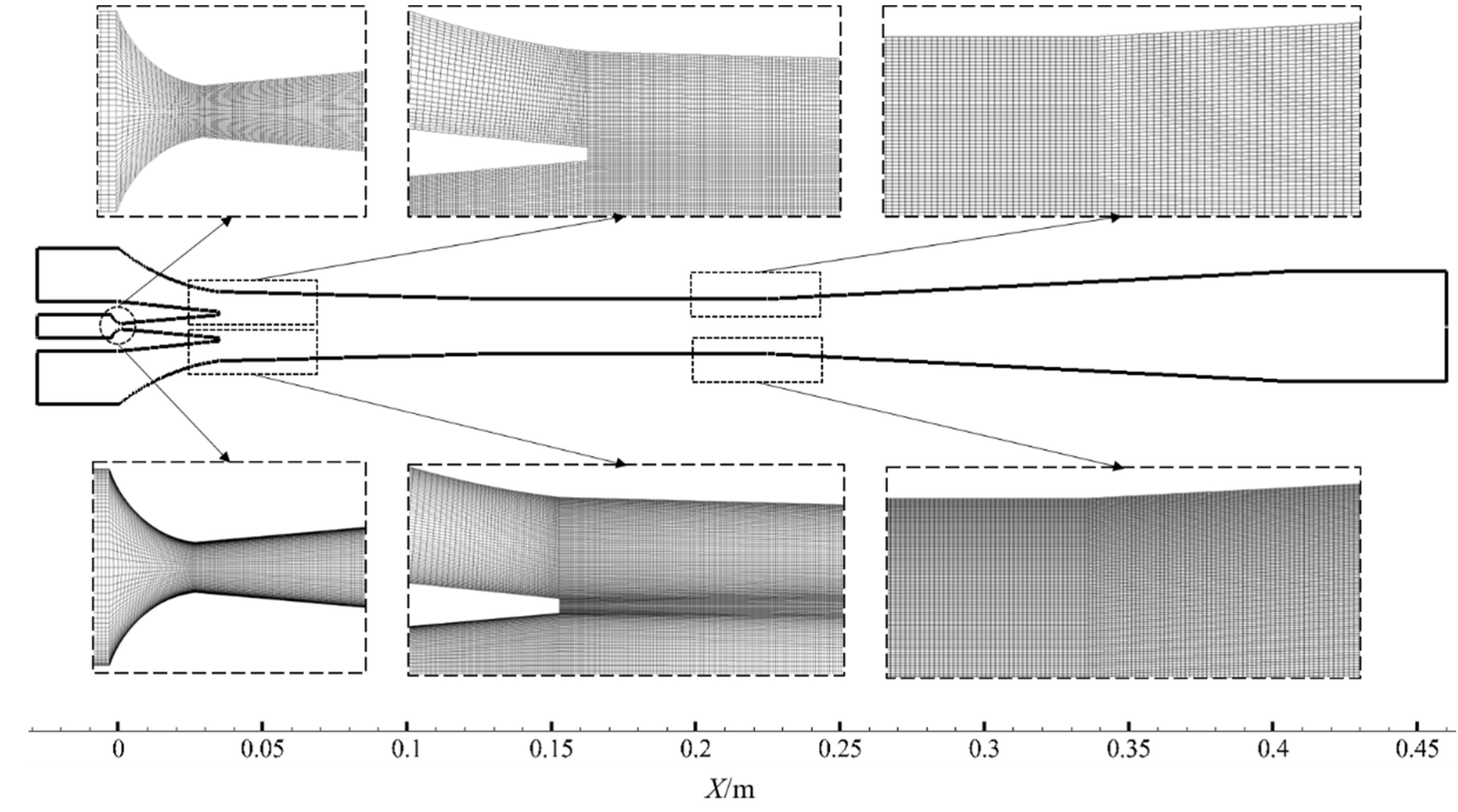 Atmosphere 13 00144 g002 550