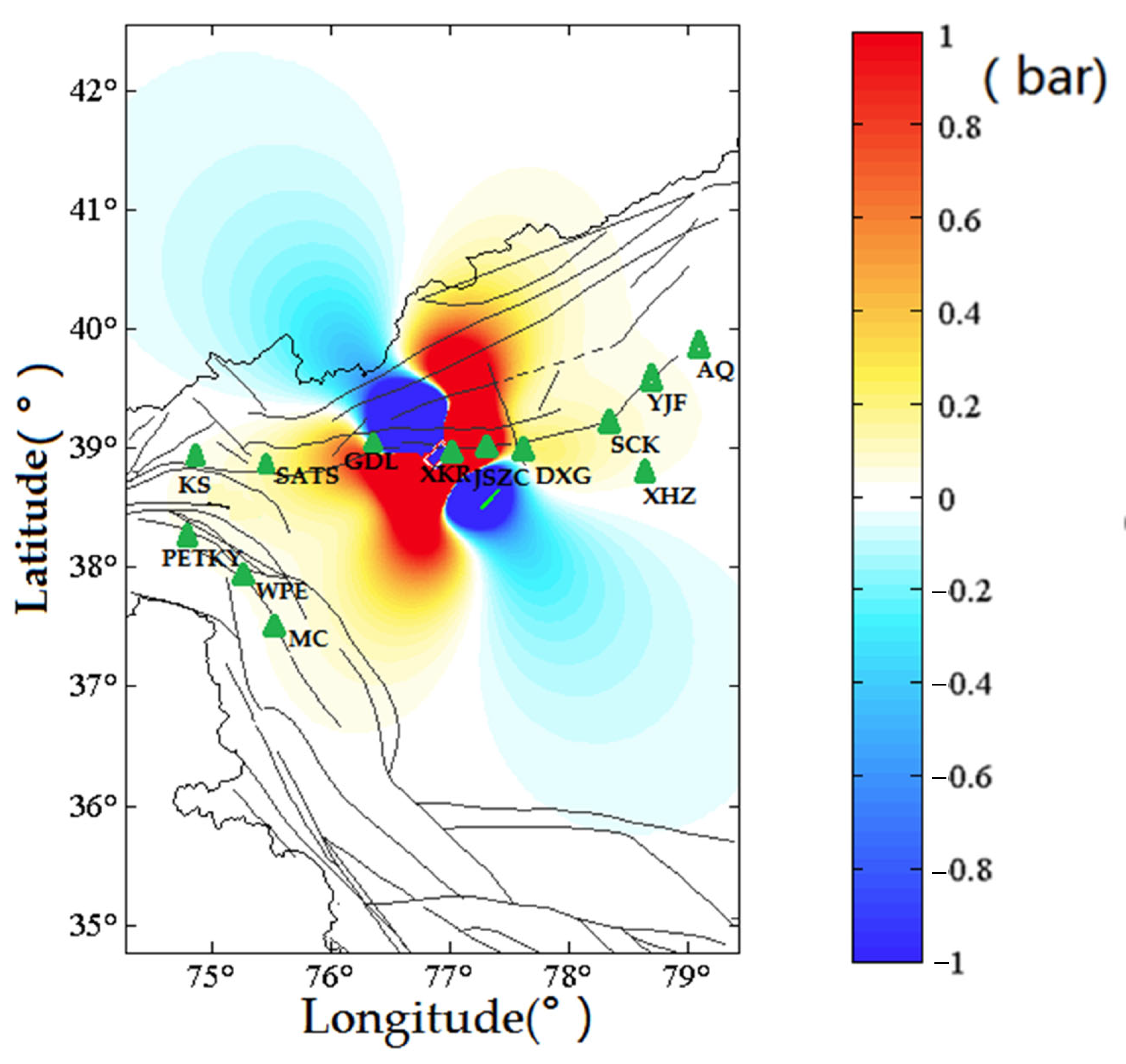 Atmosphere 13 00154 g006