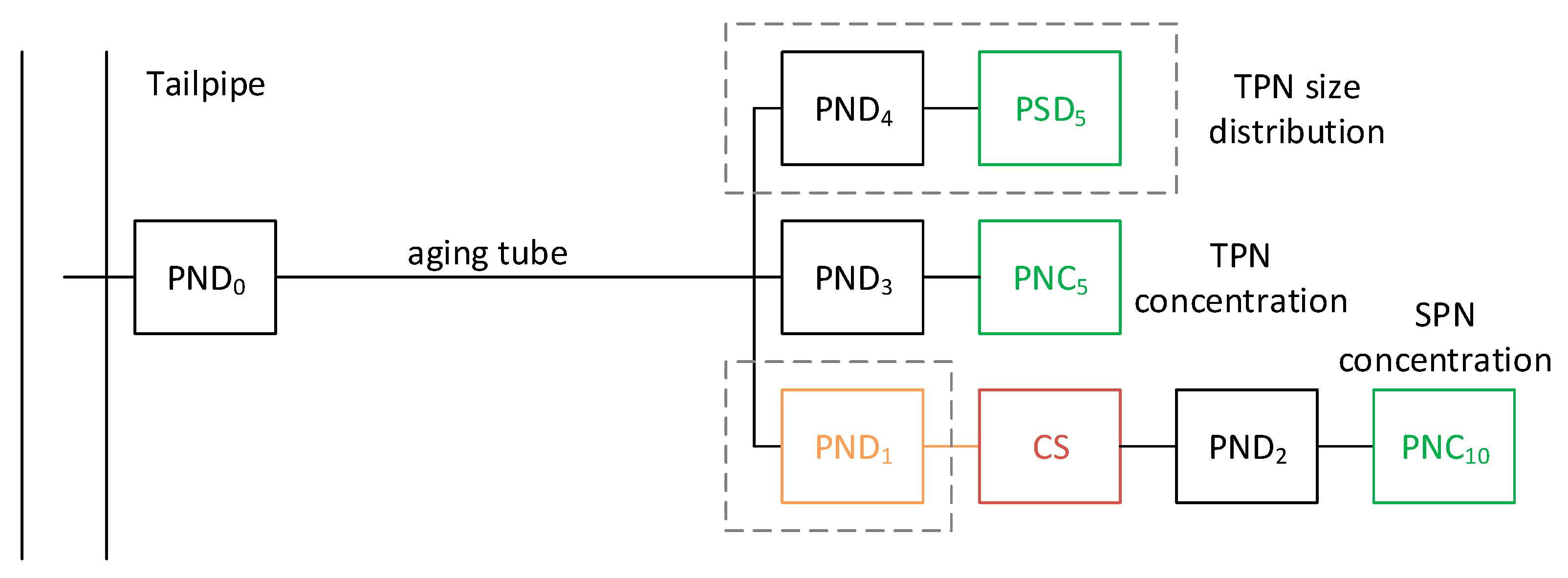 Atmosphere 13 00155 g002 Atmosphere 13 00155 g002