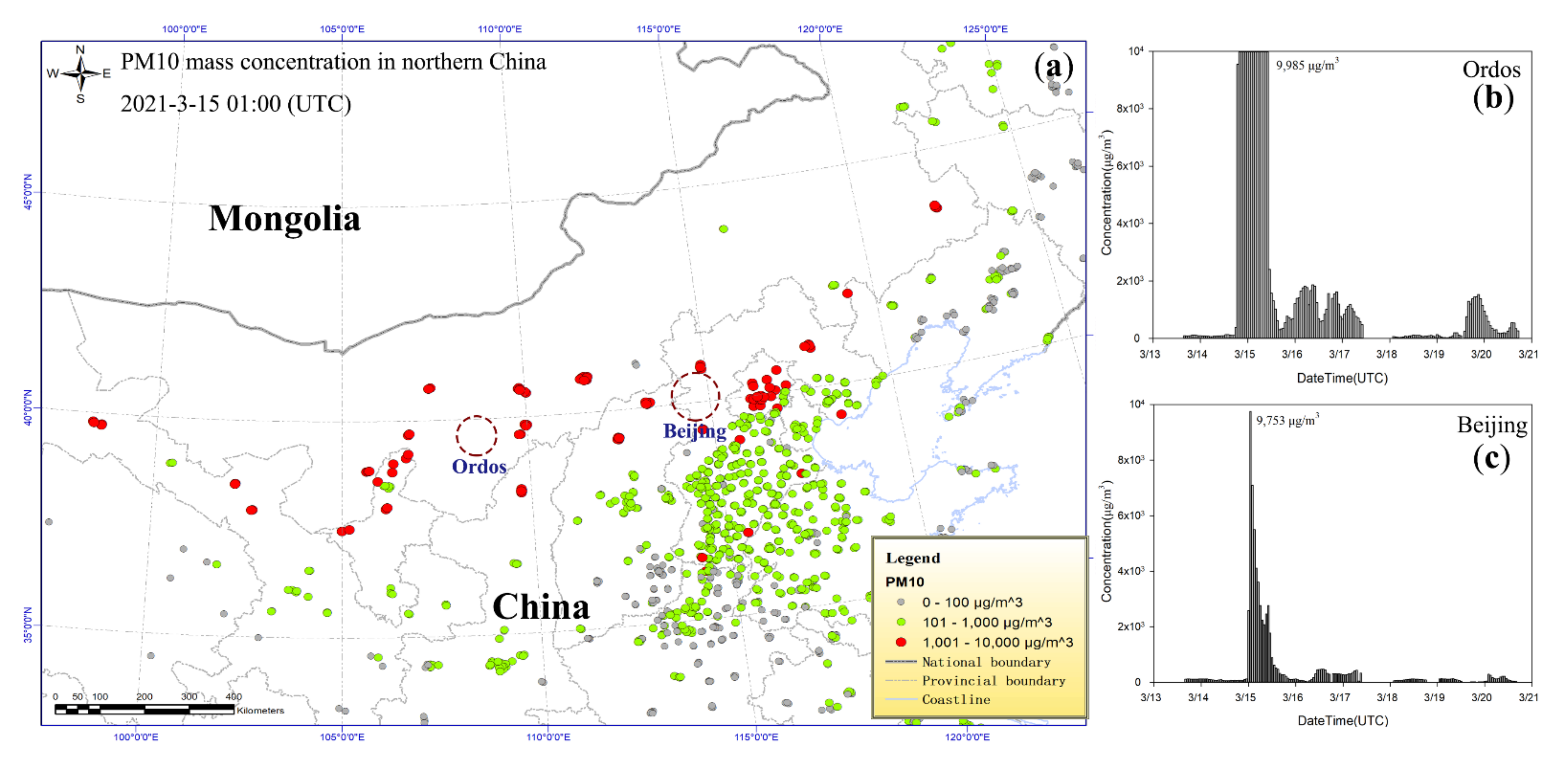 Atmosphere 13 00157 g009
