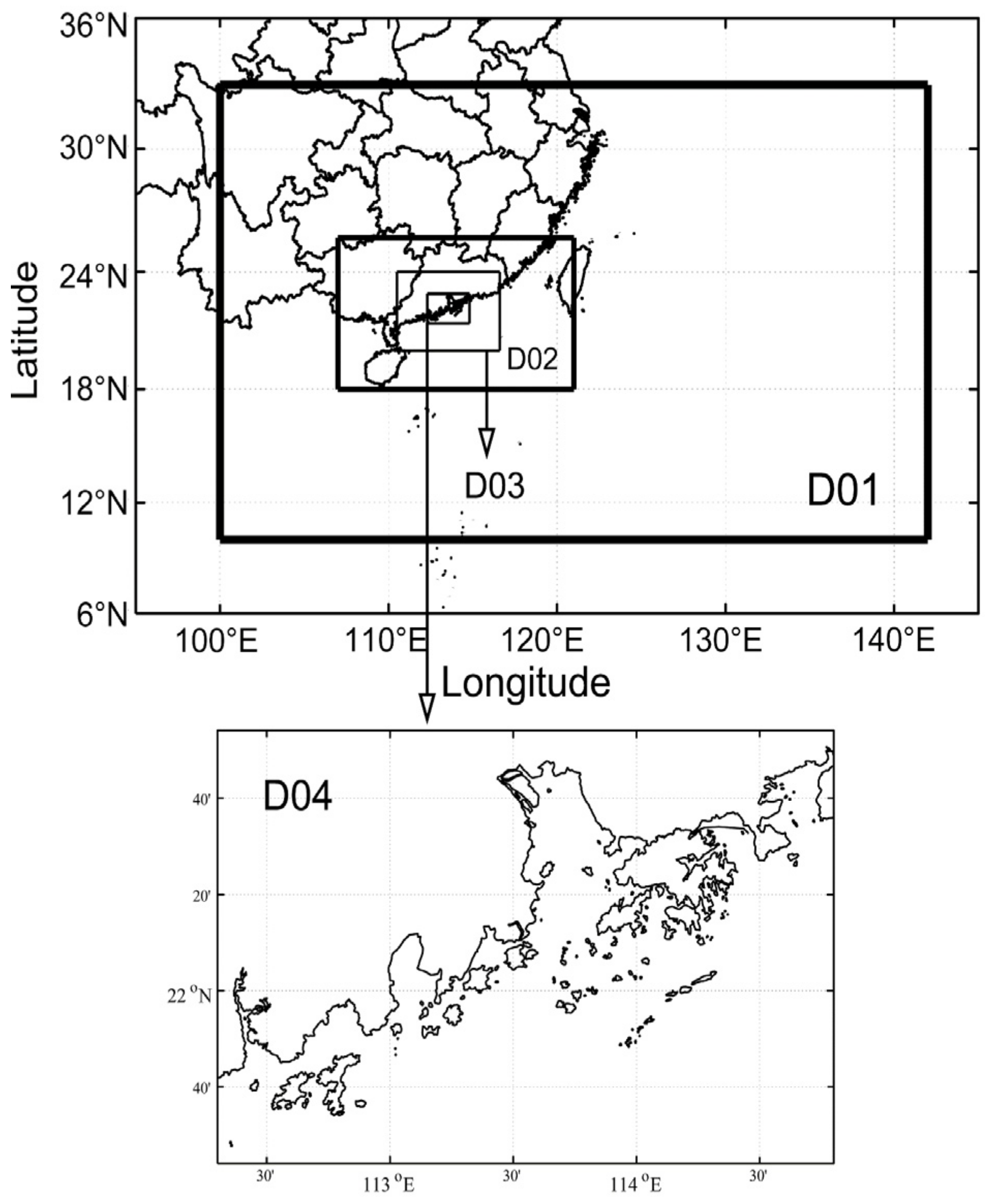 Atmosphere 13 00158 g001
