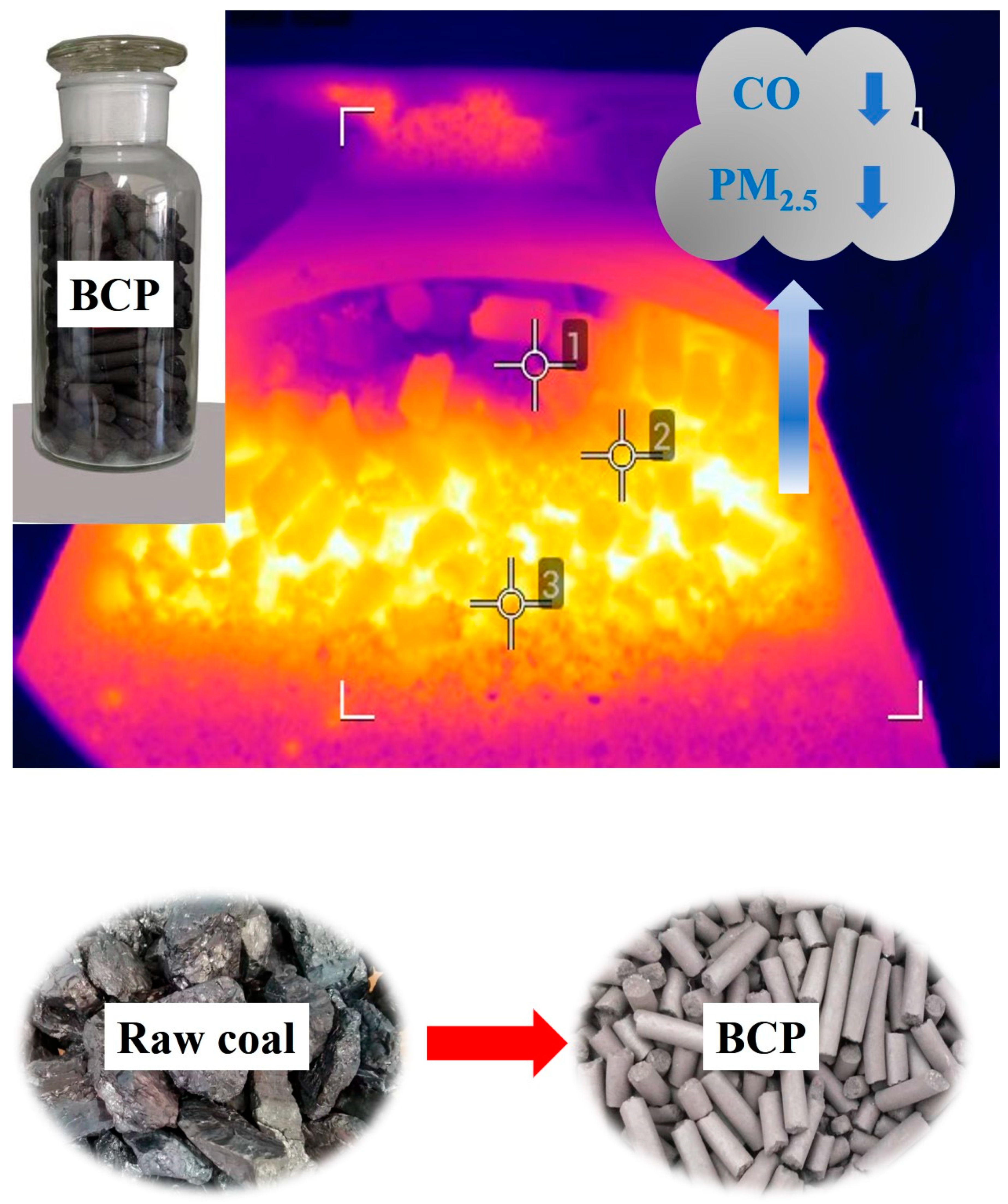 Atmosphere 13 00159 g001