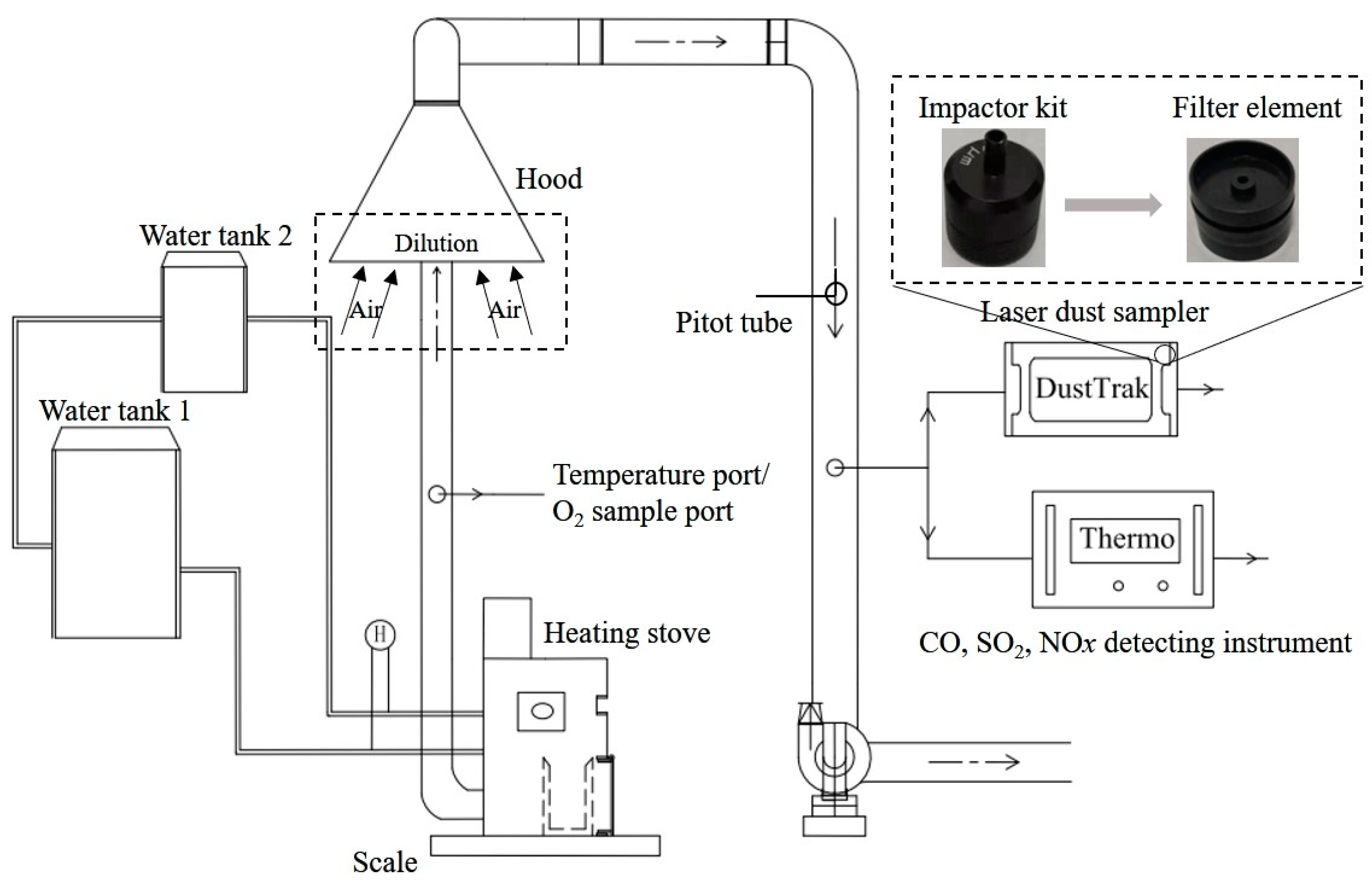 Atmosphere 13 00159 g002