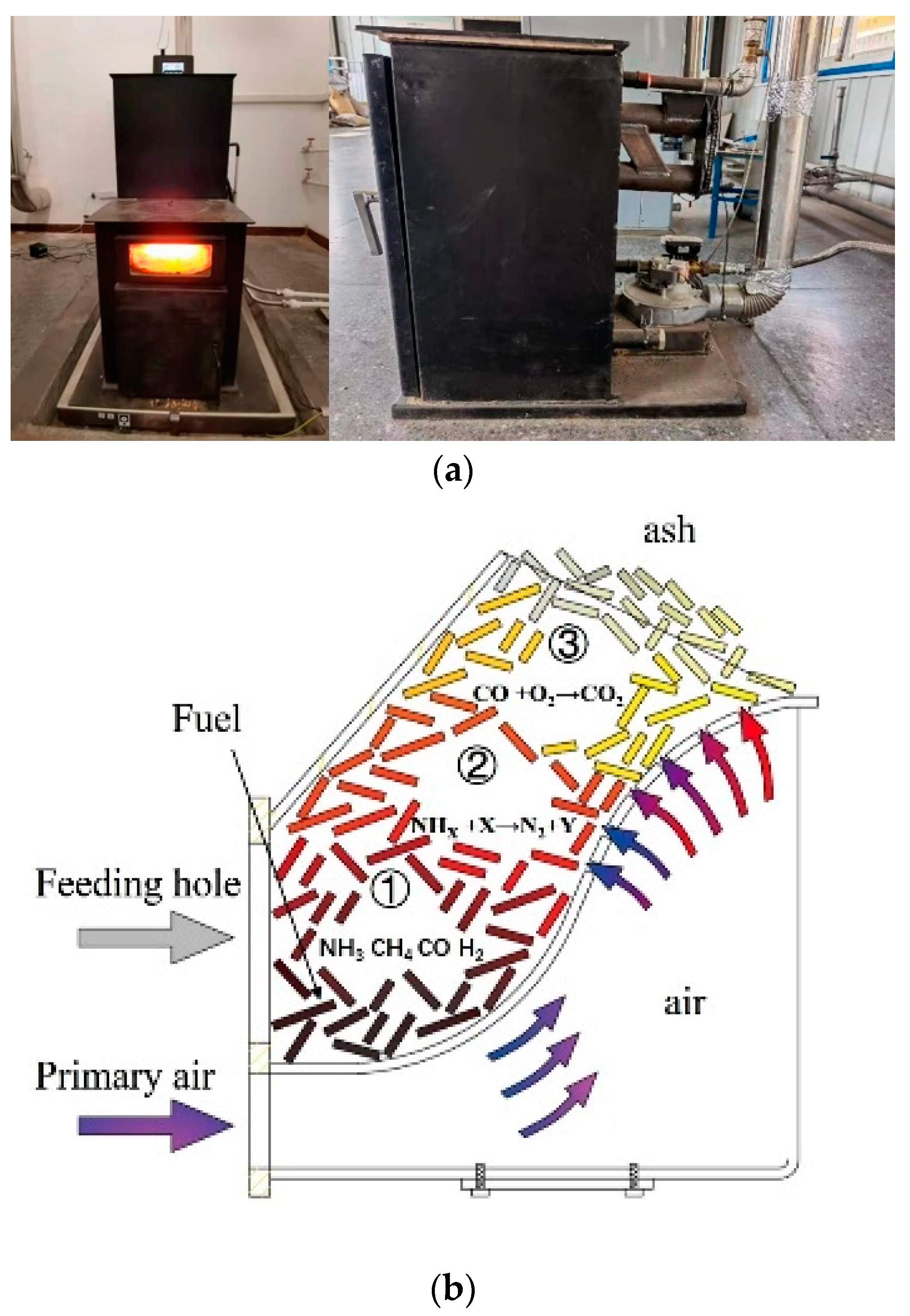 Atmosphere 13 00159 g003