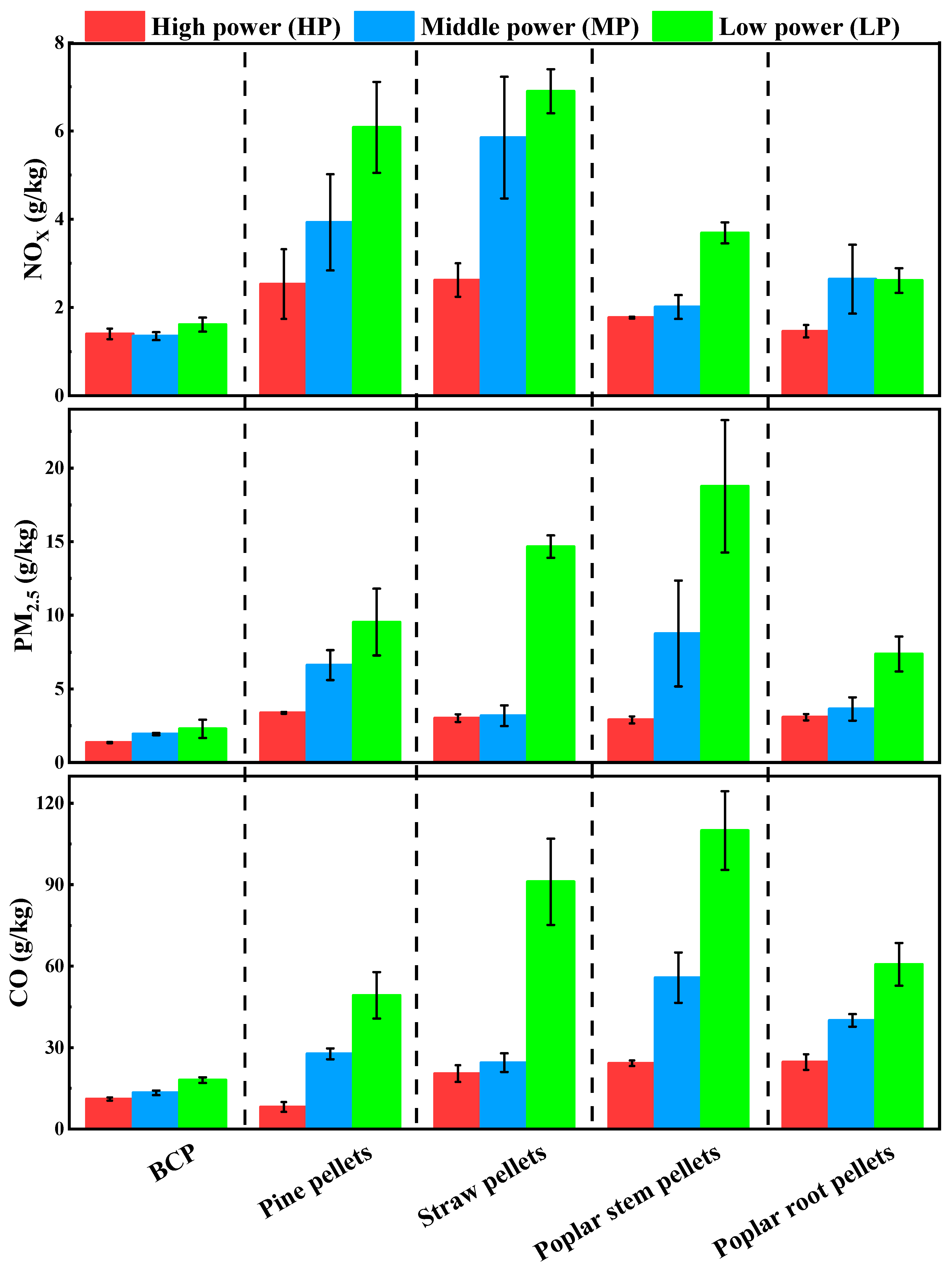 Atmosphere 13 00159 g006