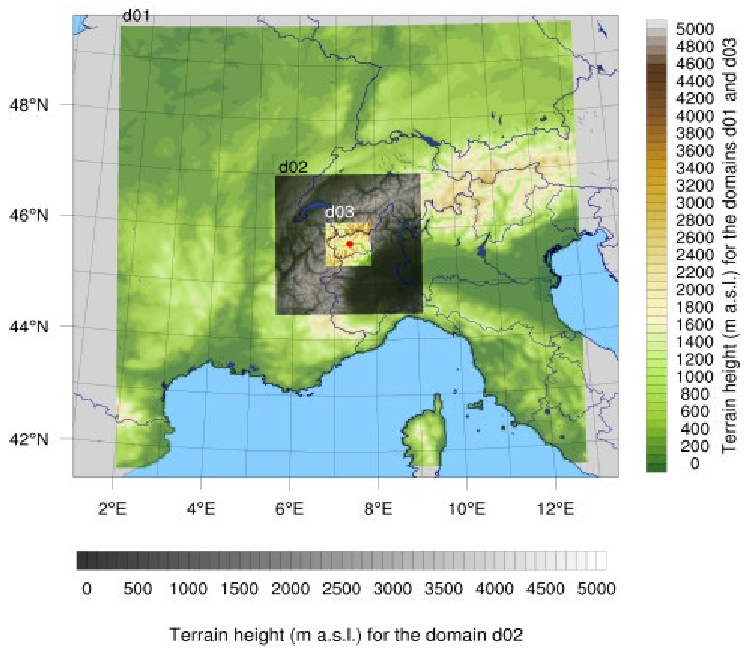 Atmosphere 13 00167 g003 550