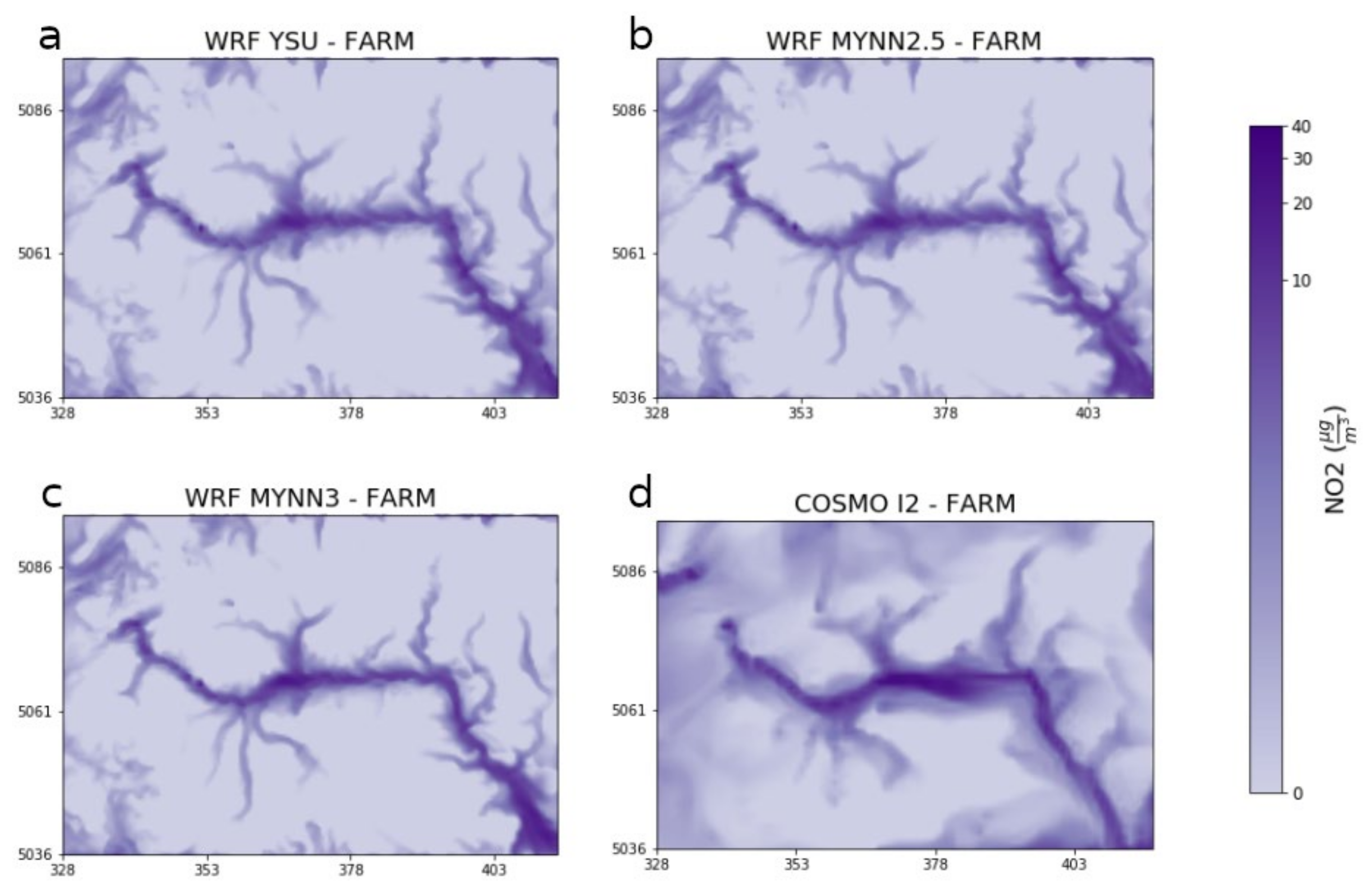 Atmosphere 13 00167 g009 550