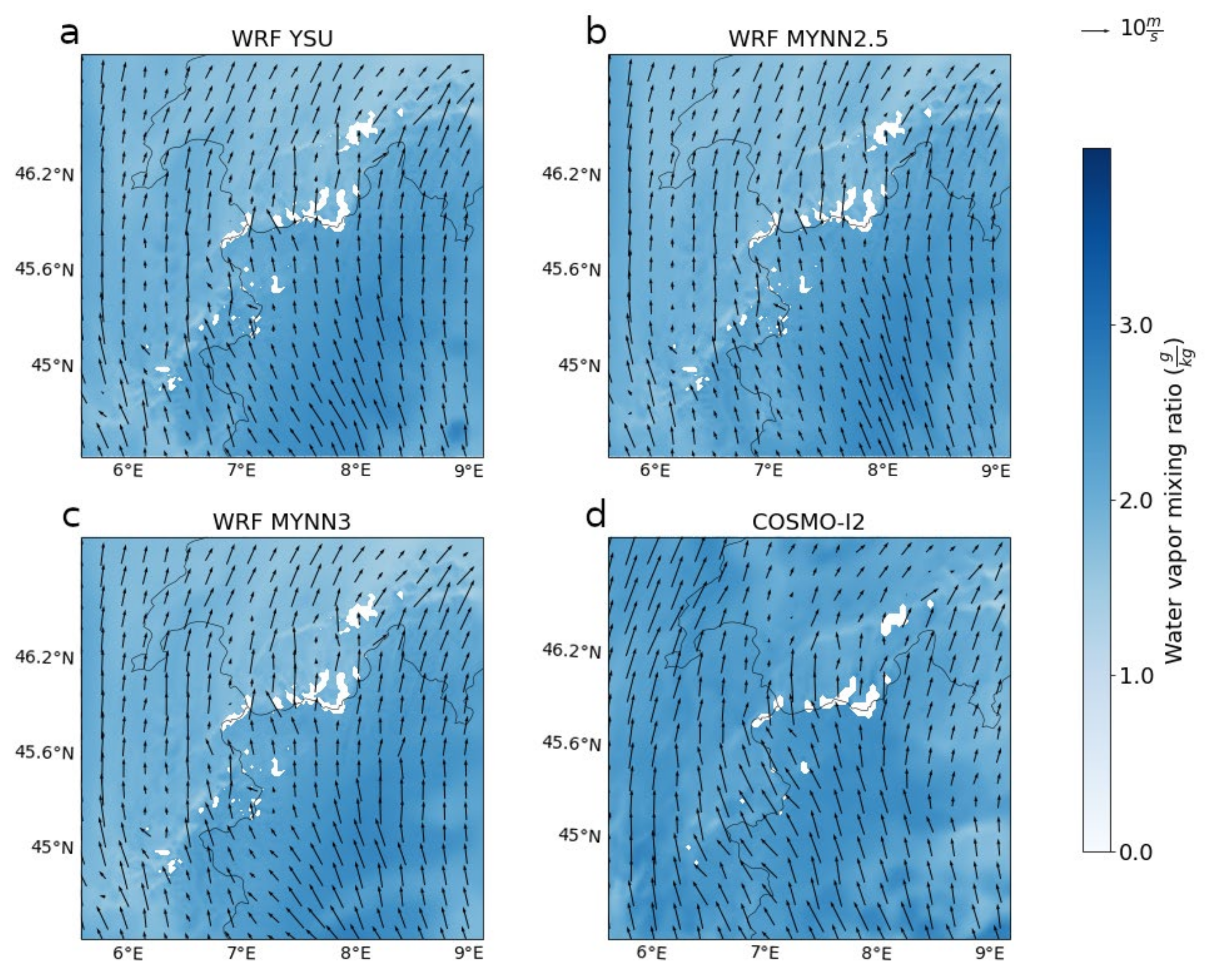 Atmosphere 13 00167 g011 550