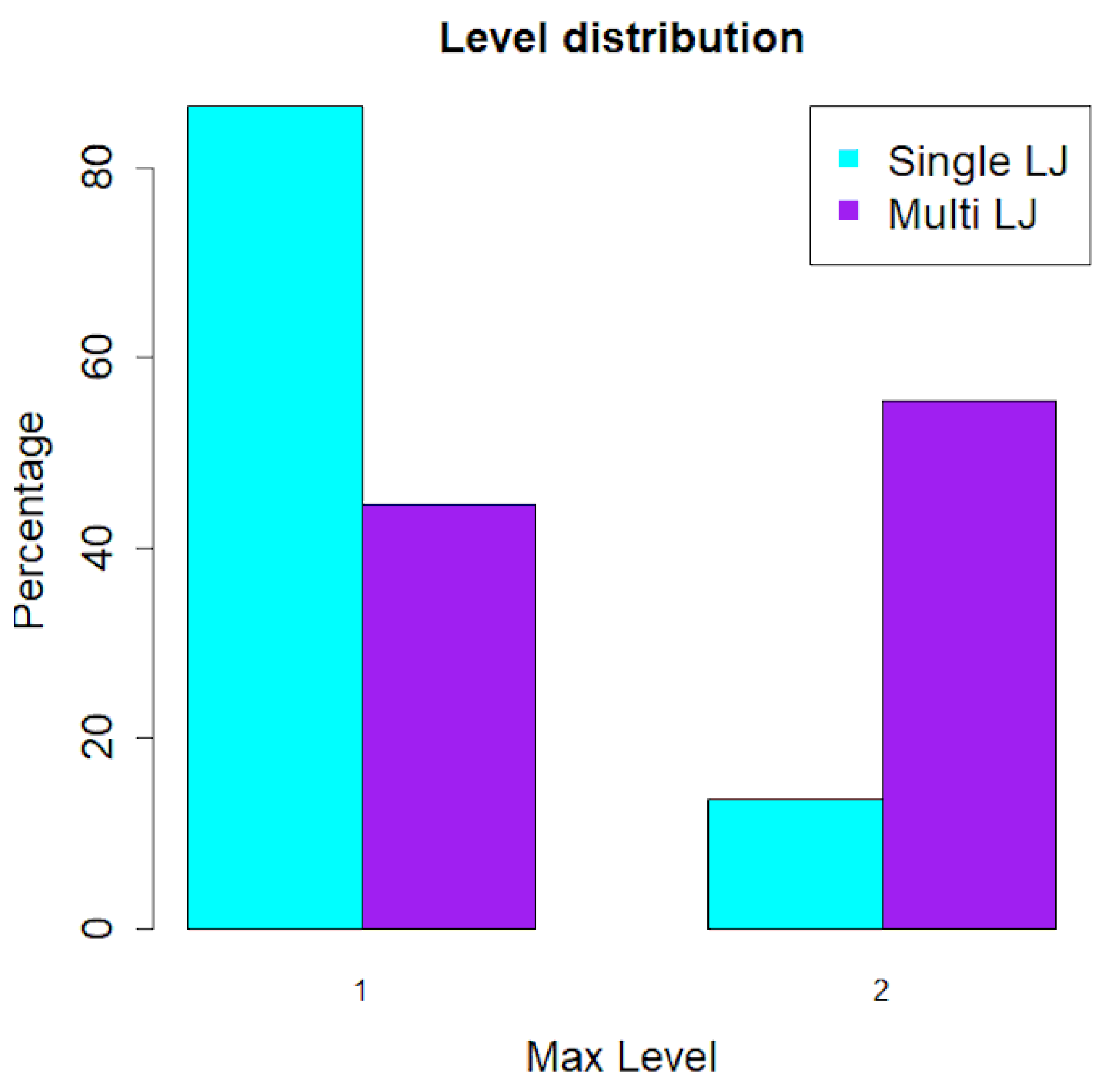 Atmosphere 13 00171 g009