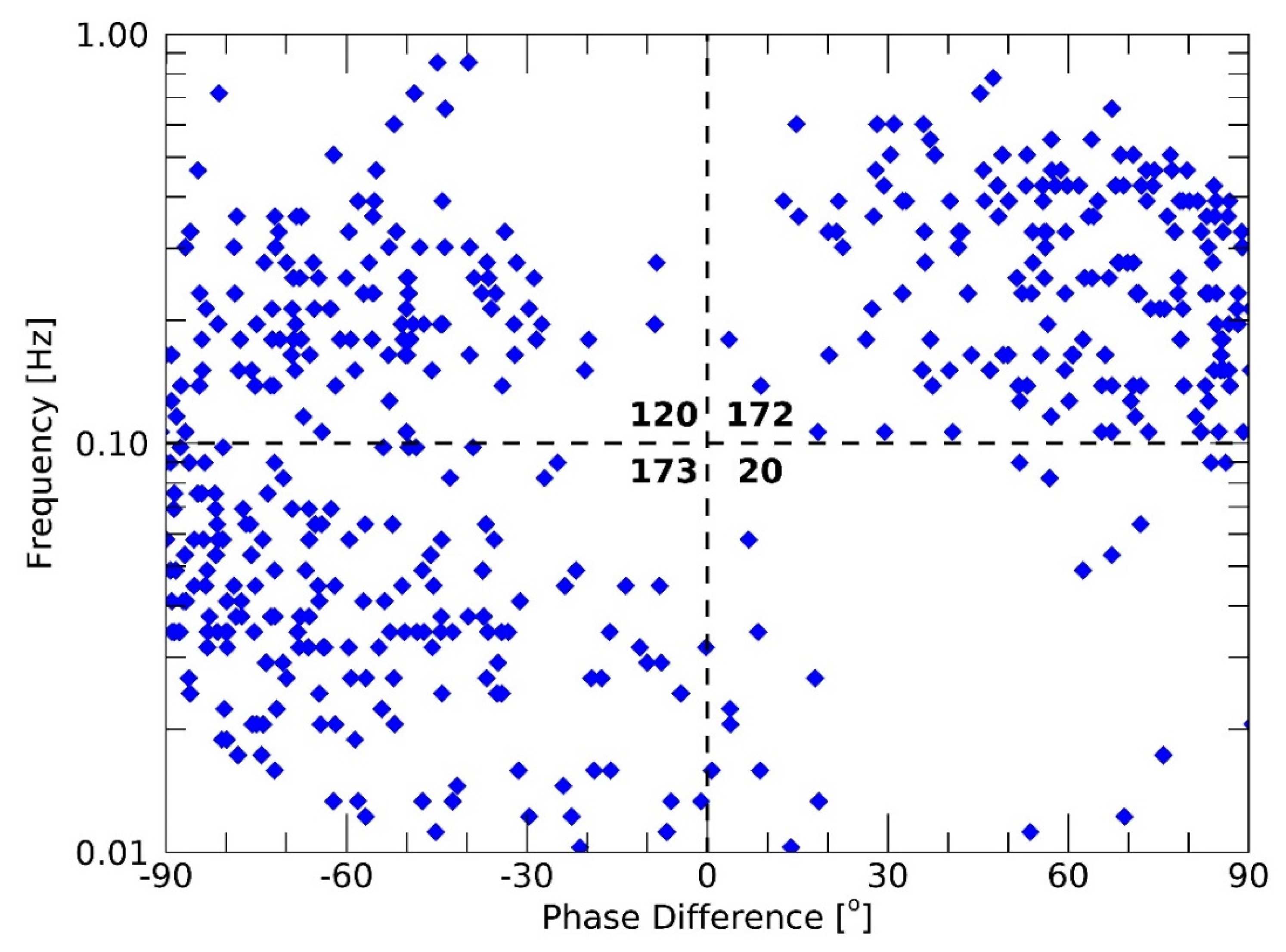 Atmosphere 13 00173 g008 Atmosphere 13 00173 g008