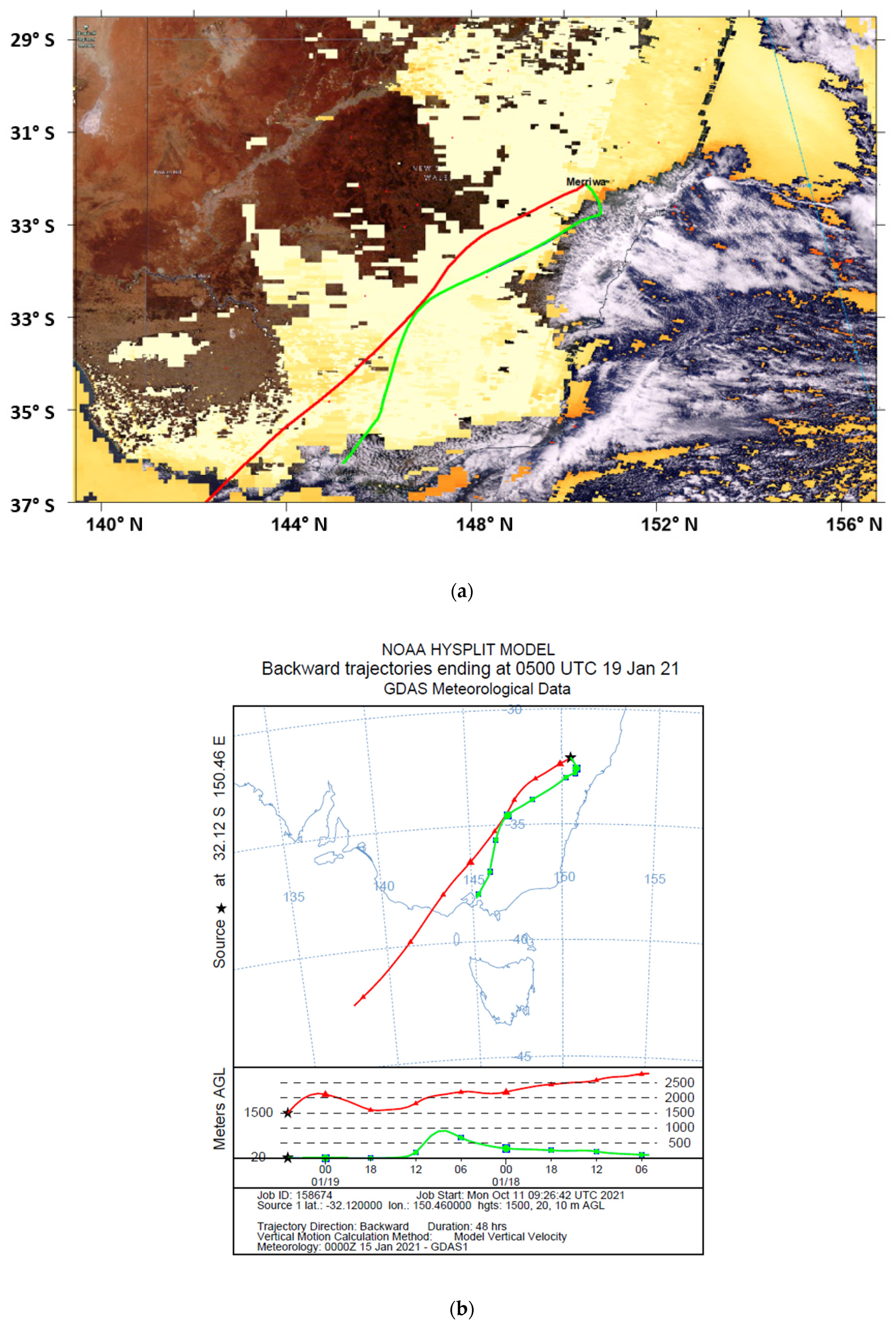 Atmosphere 13 00176 g012 550