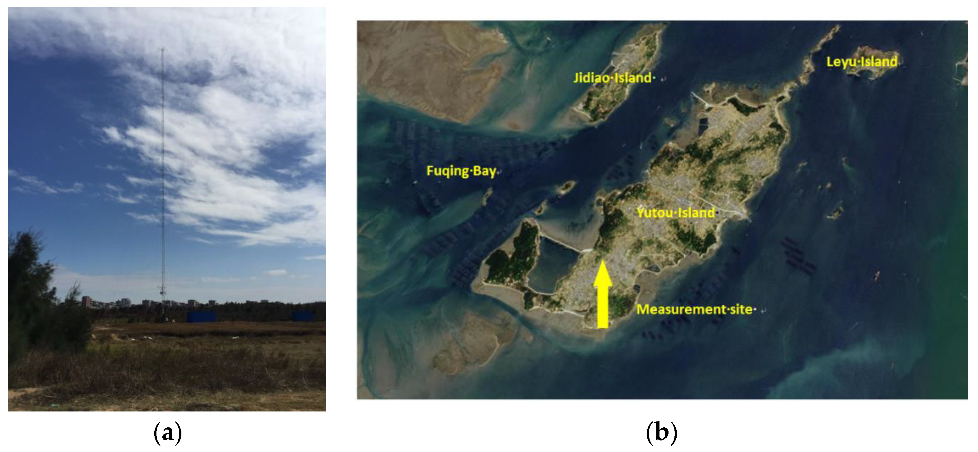 Atmosphere 13 00178 g001