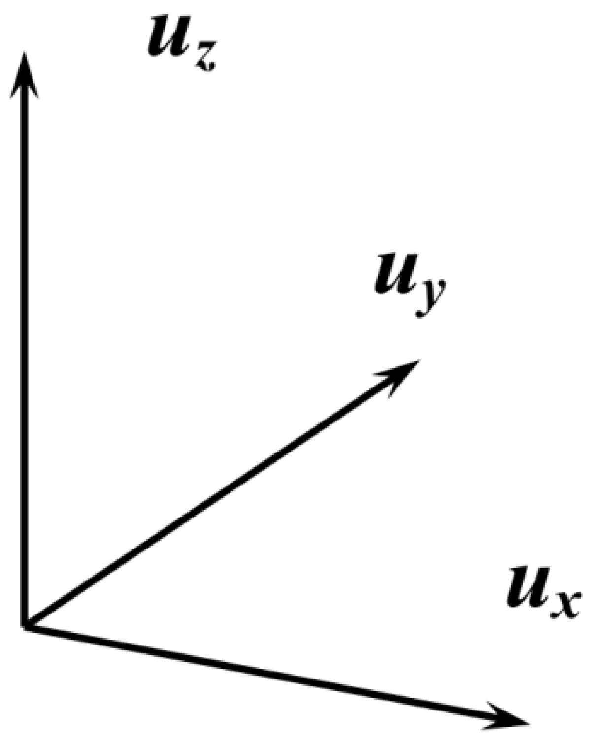 Atmosphere 13 00178 g003