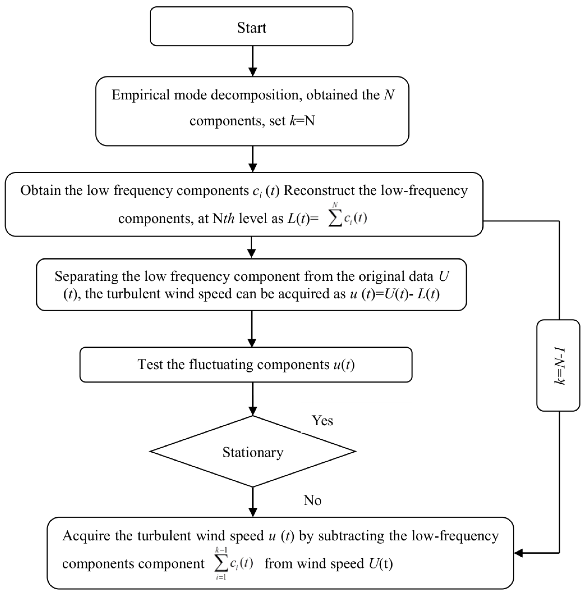 Atmosphere 13 00178 g008