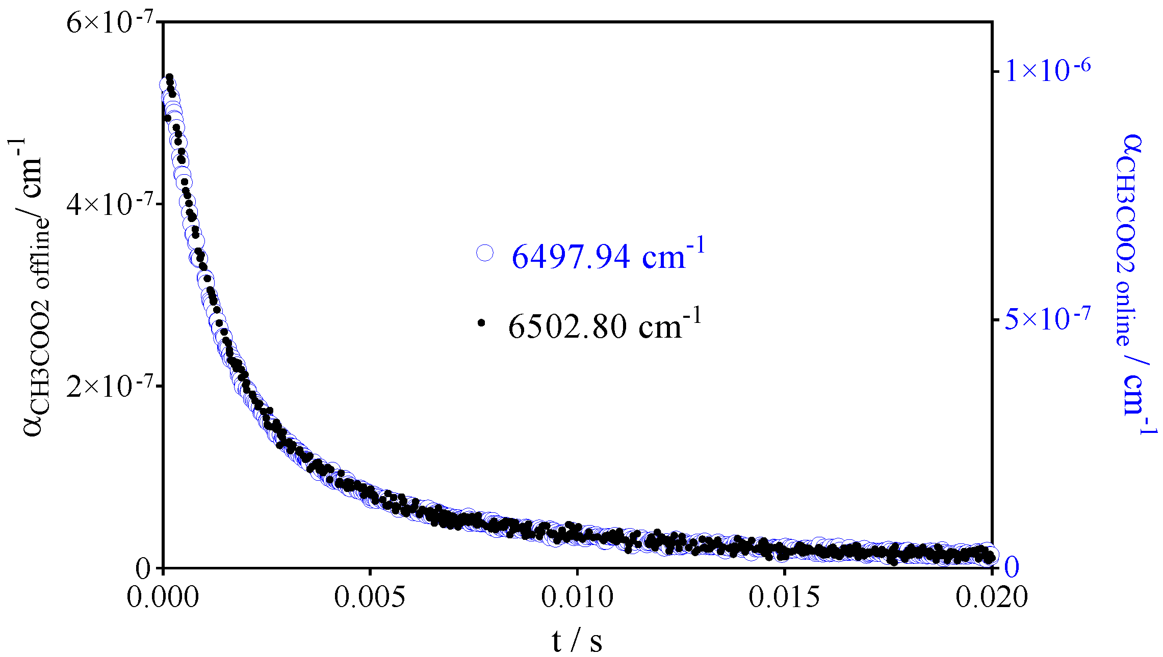 Atmosphere 13 00186 g001 550