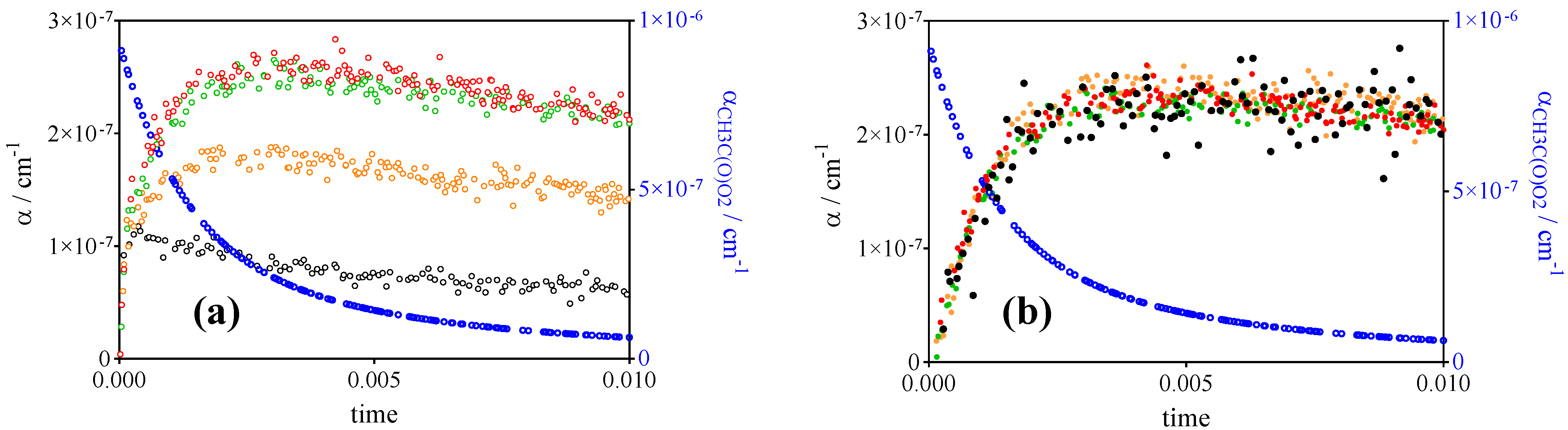 Atmosphere 13 00186 g005 550
