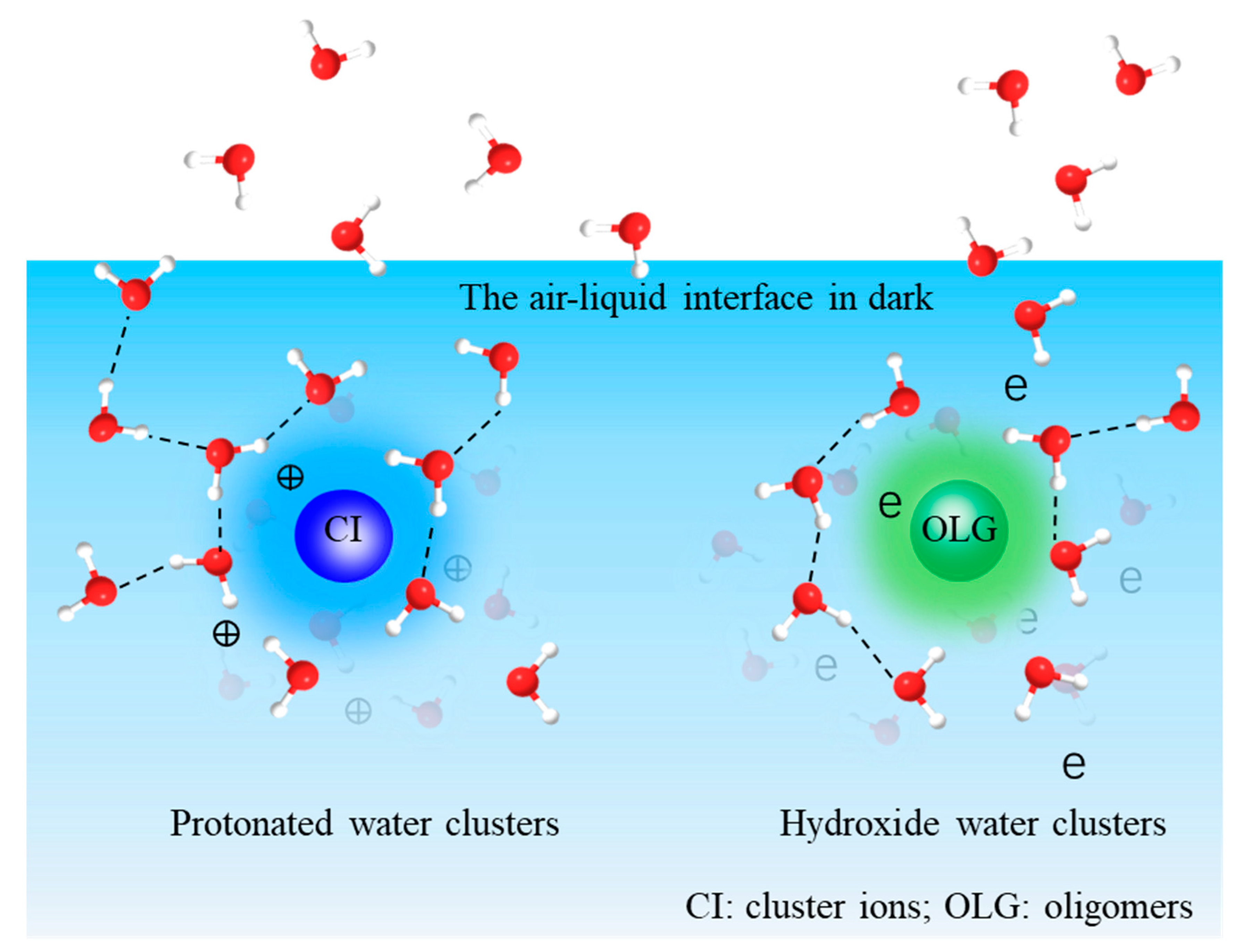 Atmosphere 13 00188 g005 Atmosphere 13 00188 g005