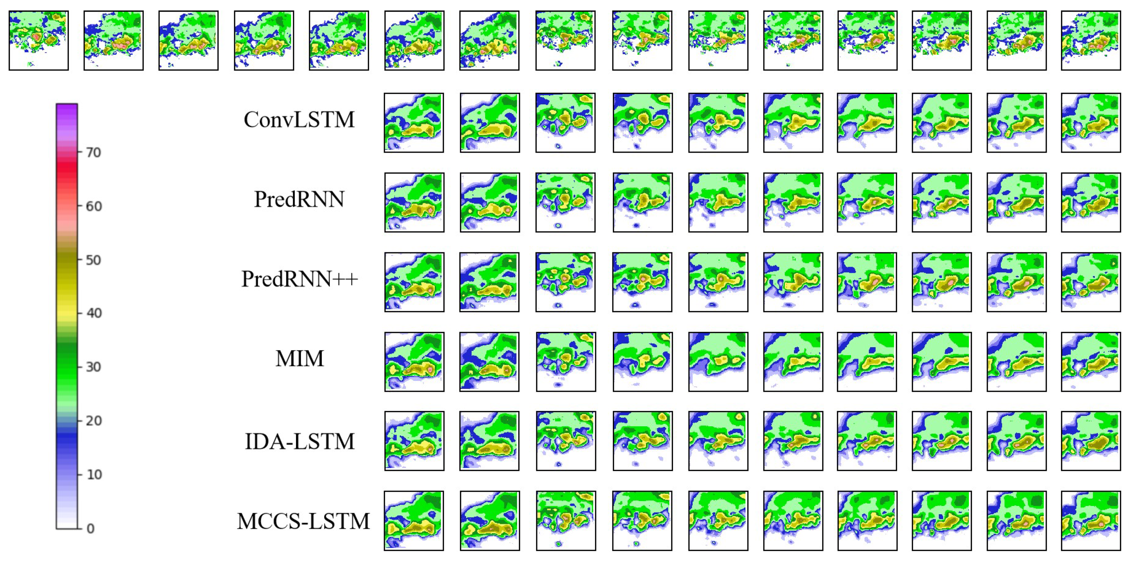 Atmosphere 13 00192 g007 550
