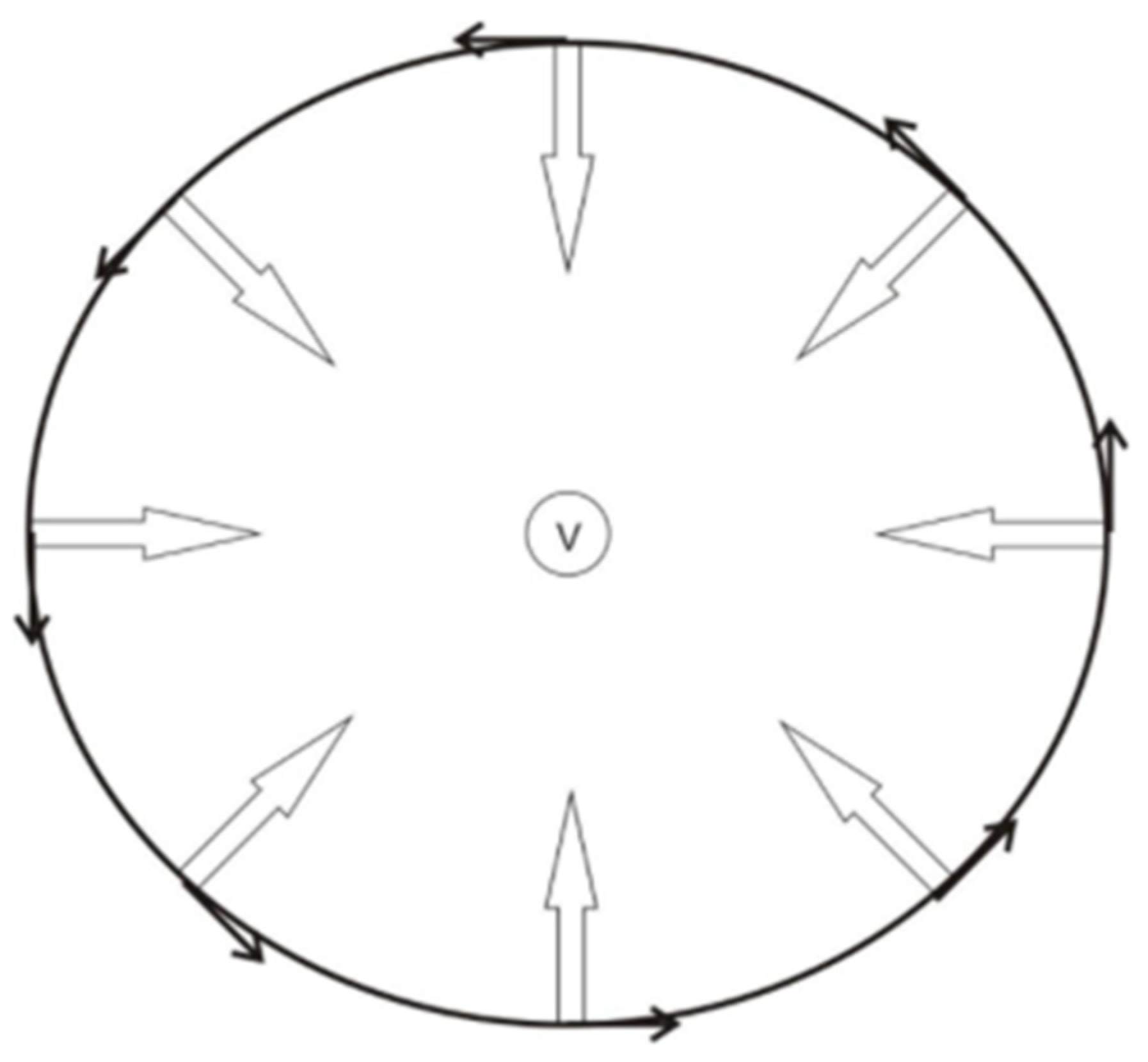 Atmosphere 13 00199 g008