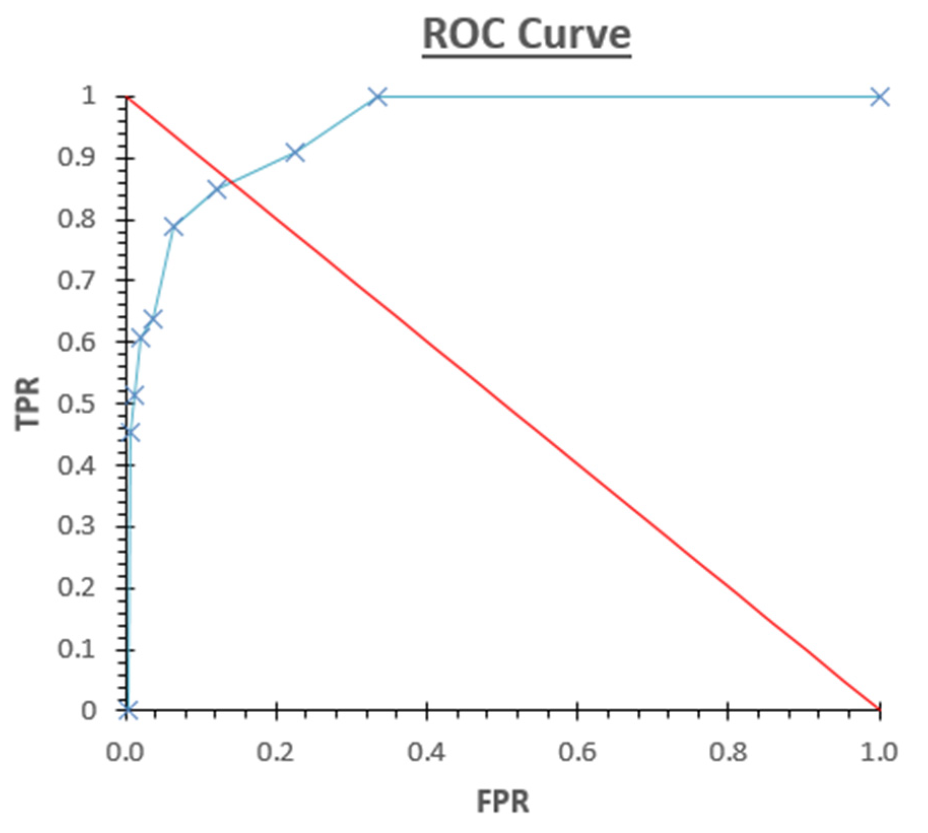 Atmosphere 13 00199 g011