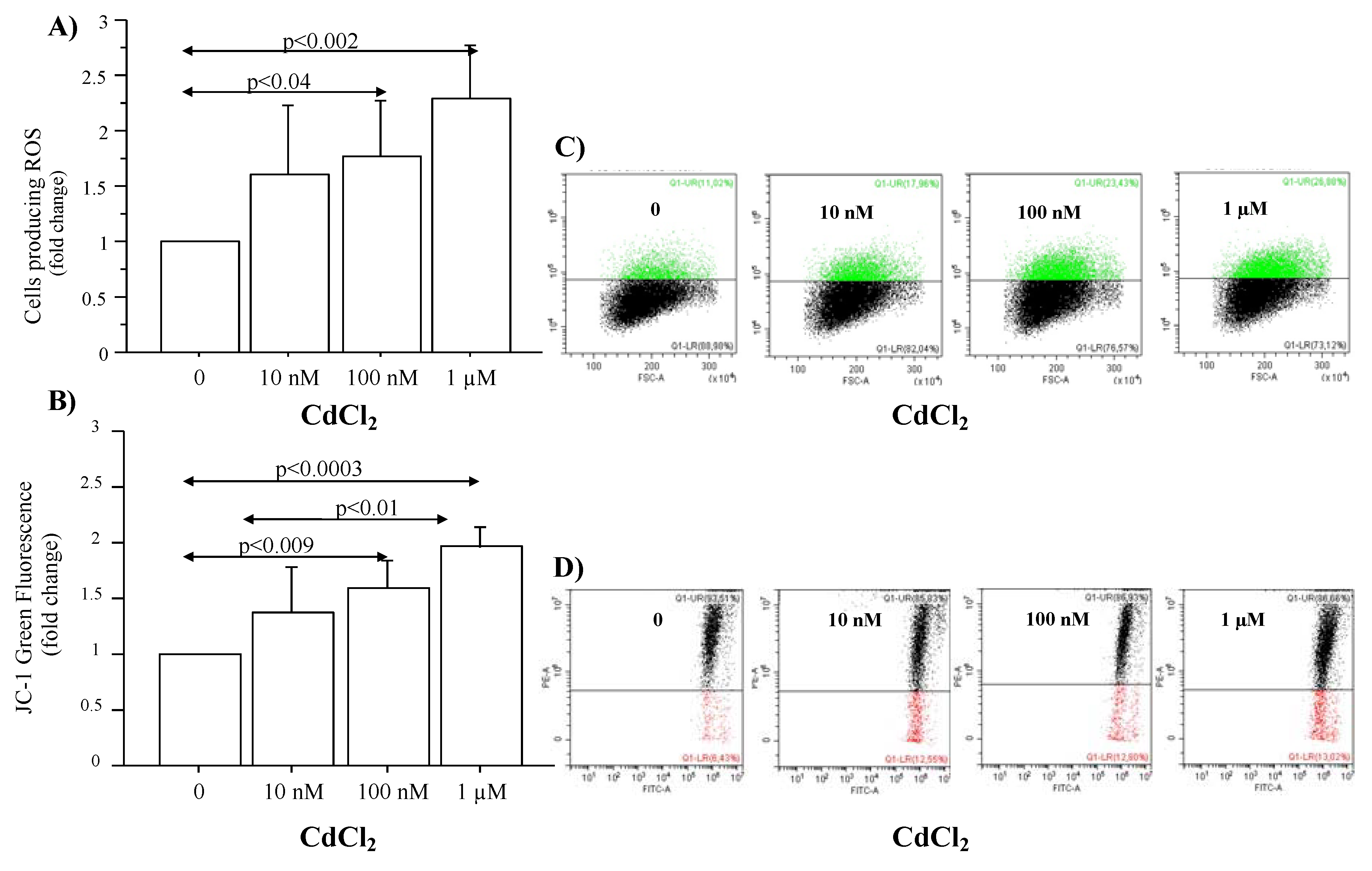 Atmosphere 13 00201 g002 550