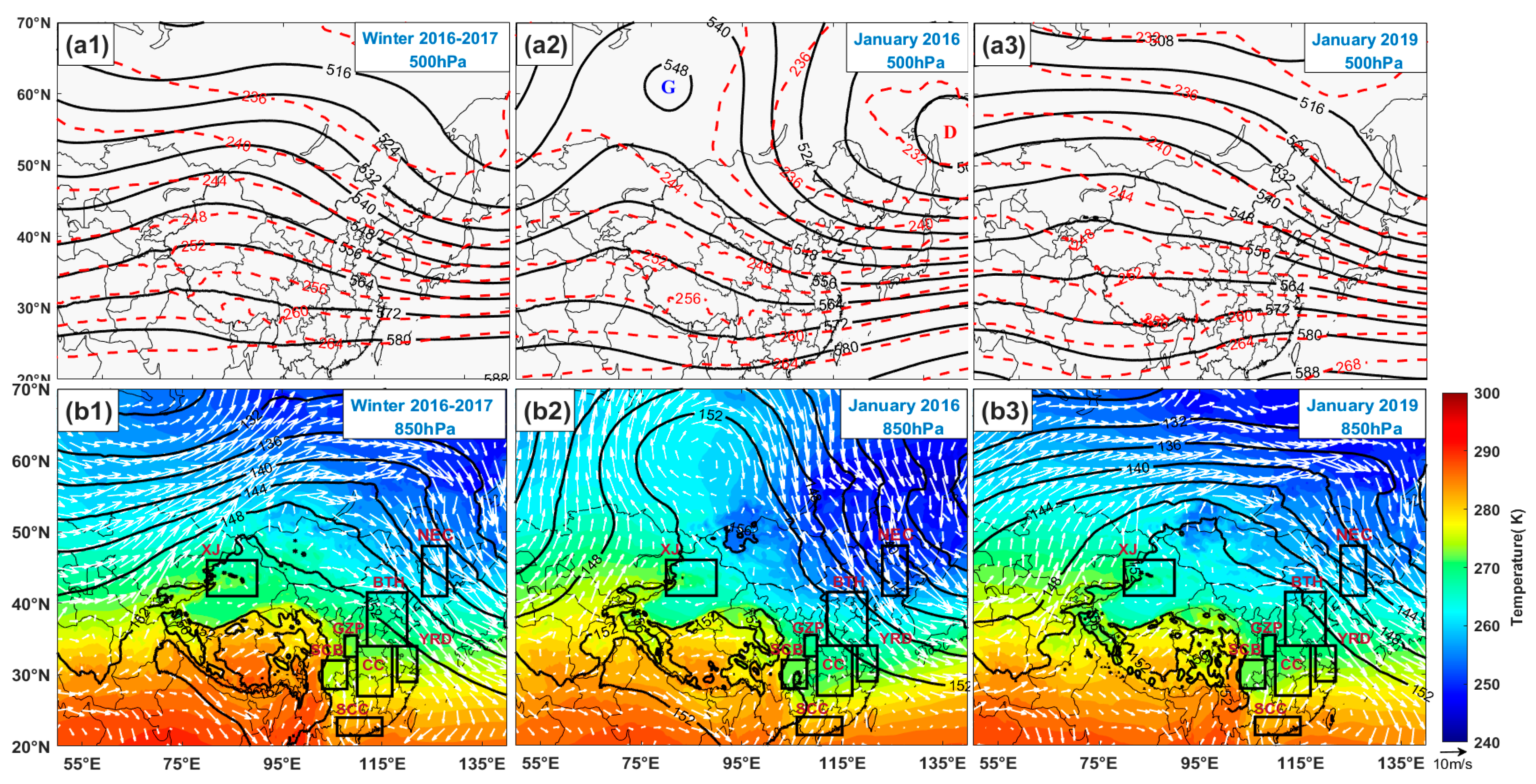Atmosphere 13 00203 g009 550