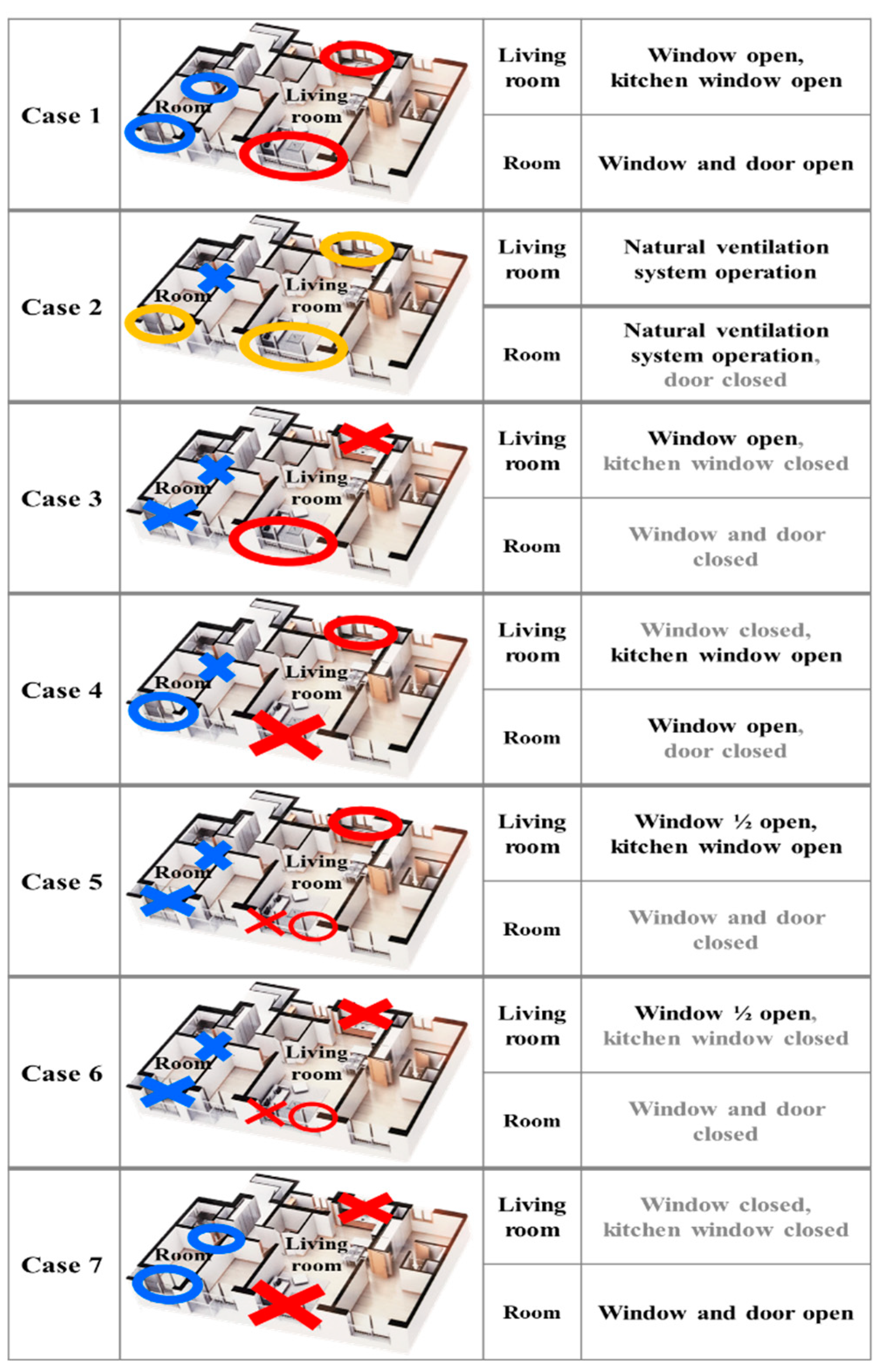 Atmosphere 13 00204 g001 550