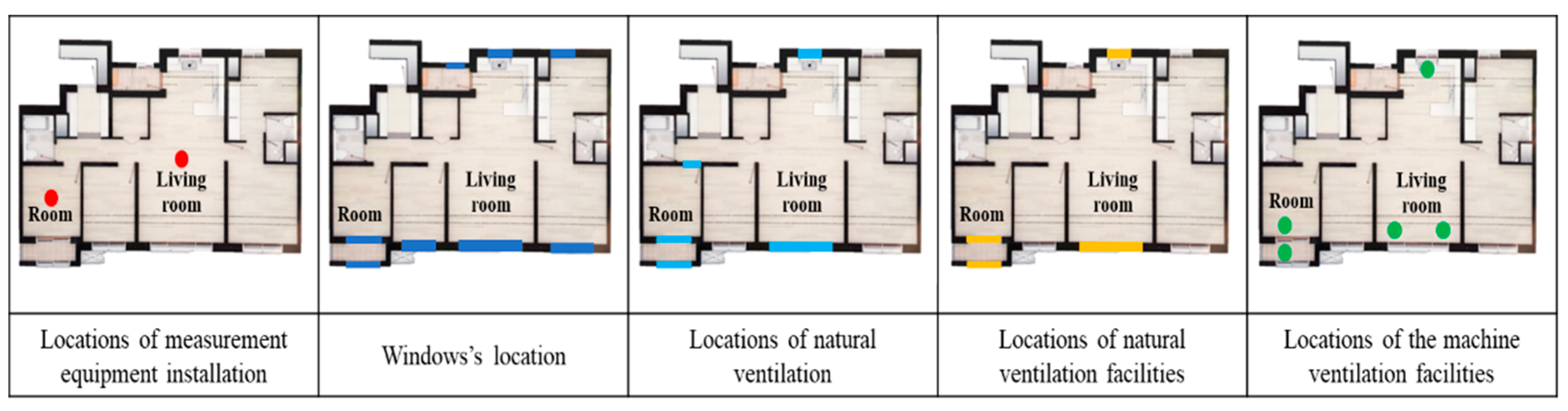 Atmosphere 13 00204 g002 550