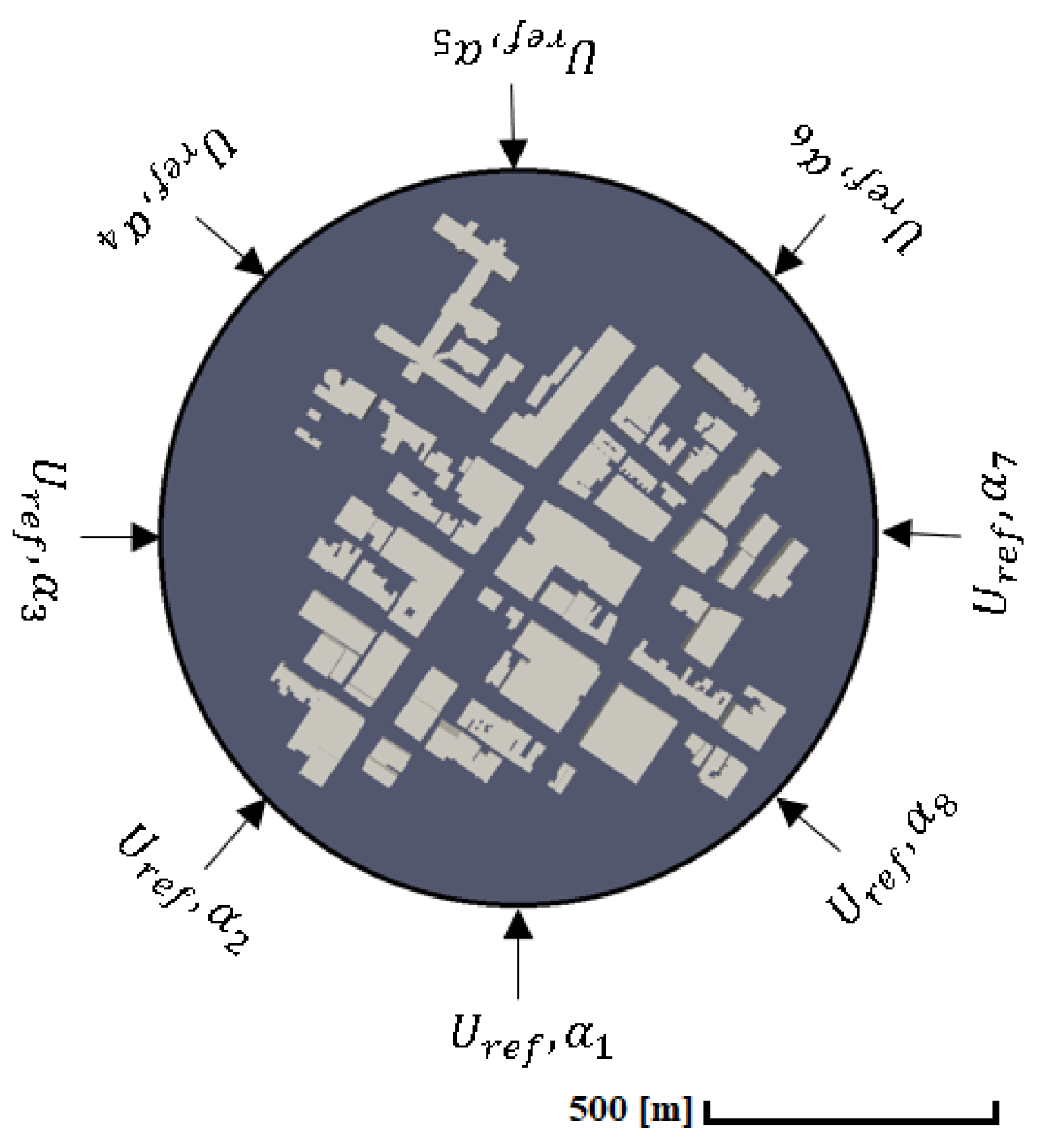 Atmosphere 13 00214 g001 550