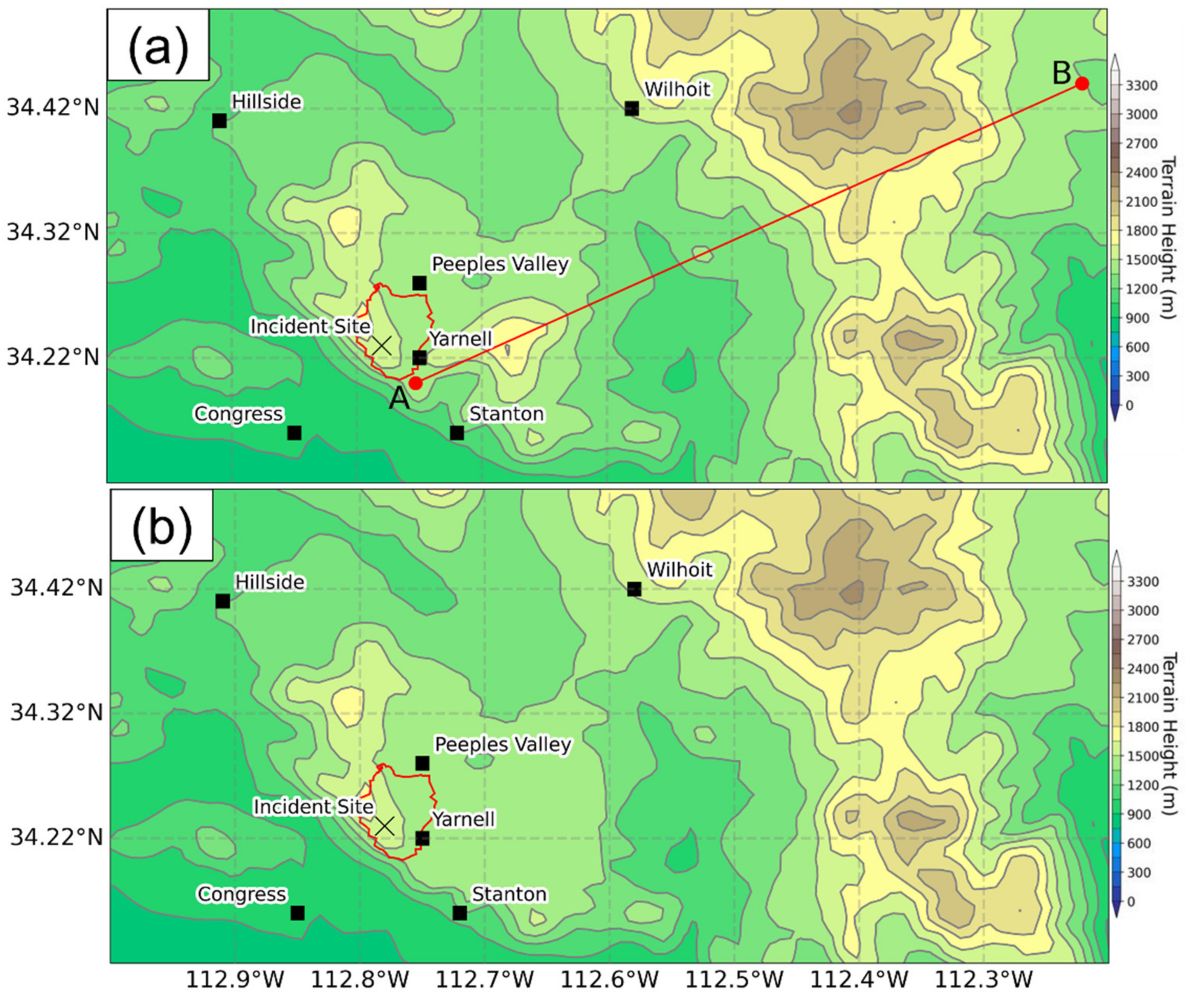 Atmosphere 13 00215 g003