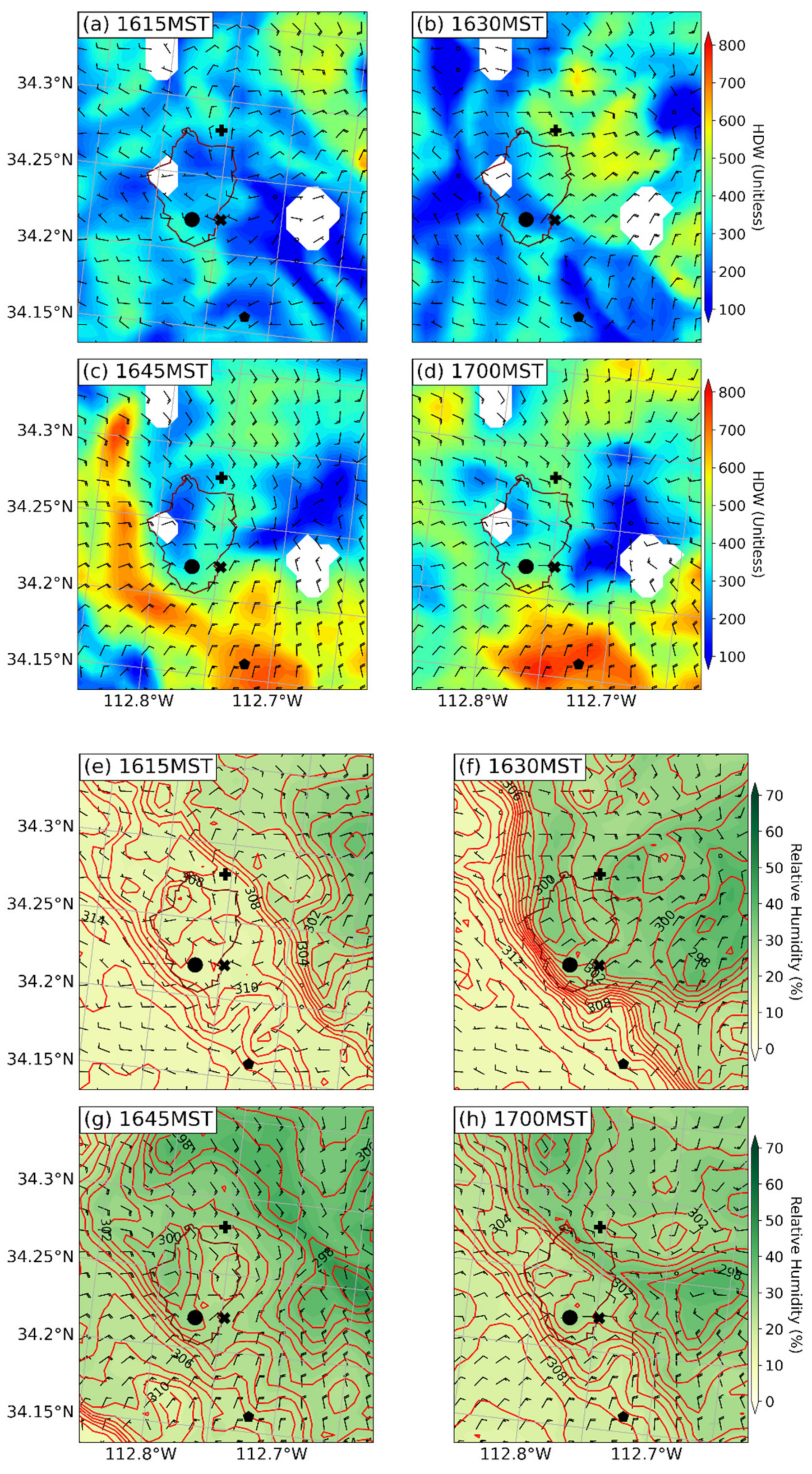 Atmosphere 13 00215 g019