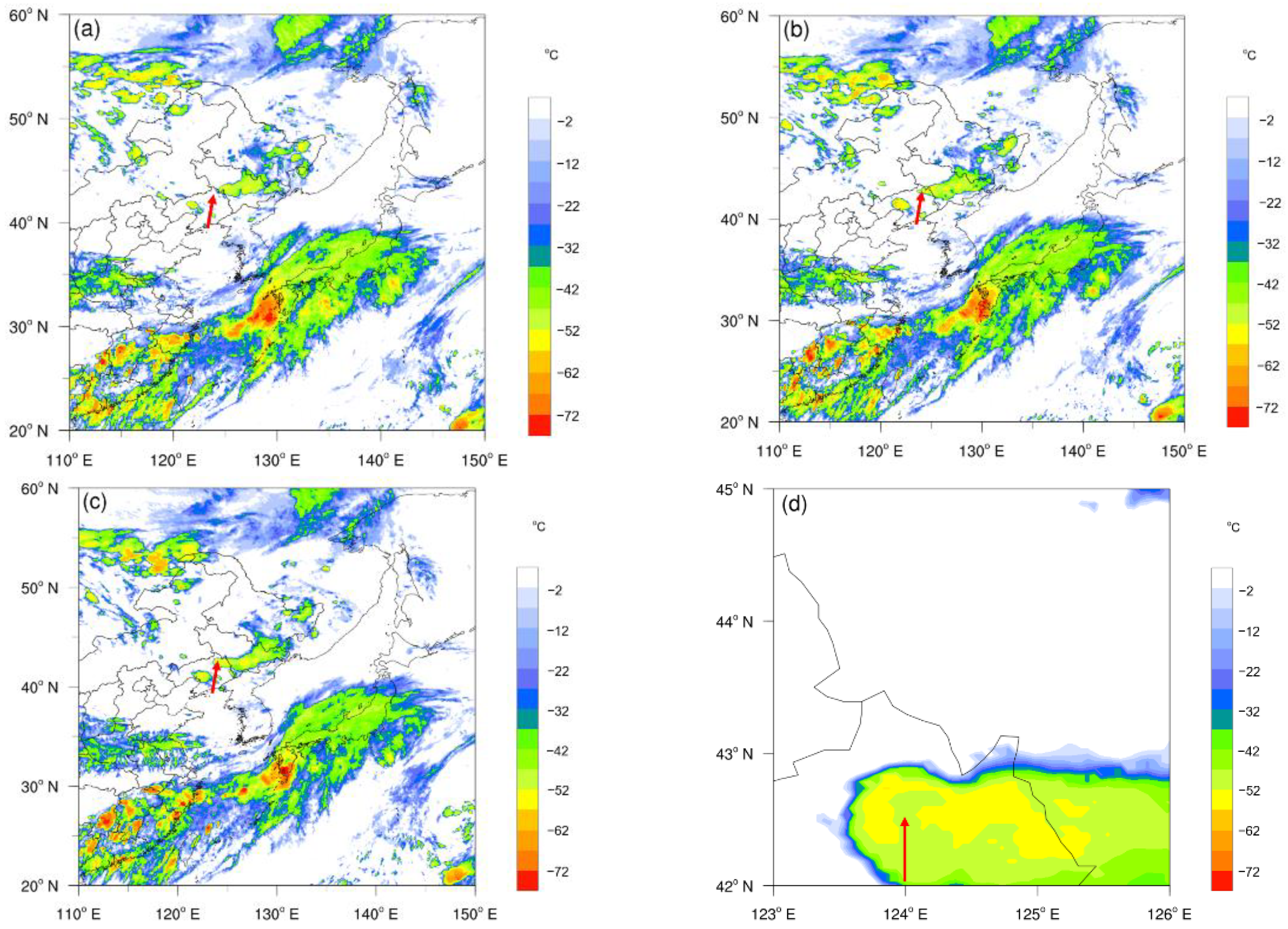 Atmosphere 13 00219 g003 Atmosphere 13 00219 g003
