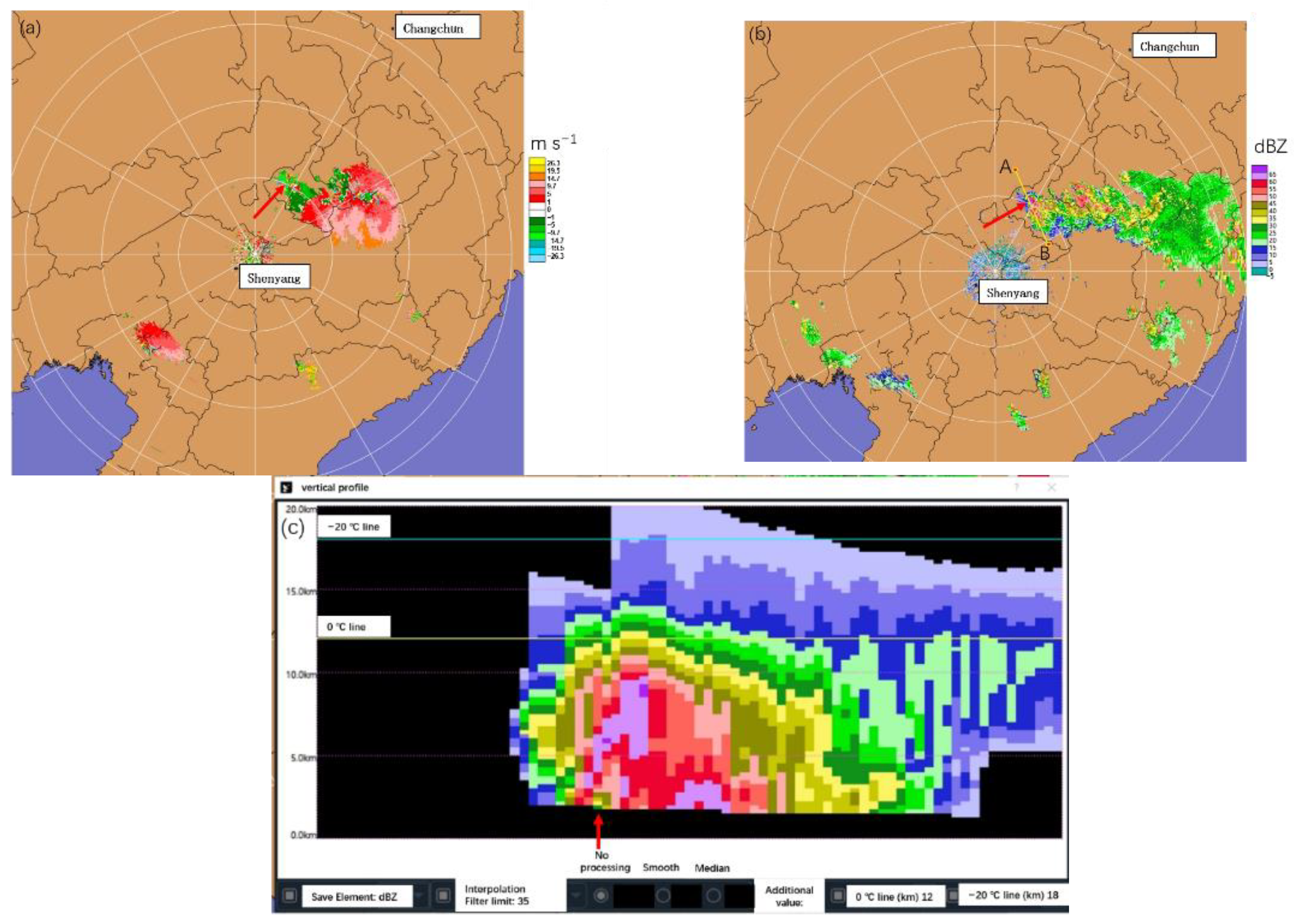 Atmosphere 13 00219 g004 Atmosphere 13 00219 g004