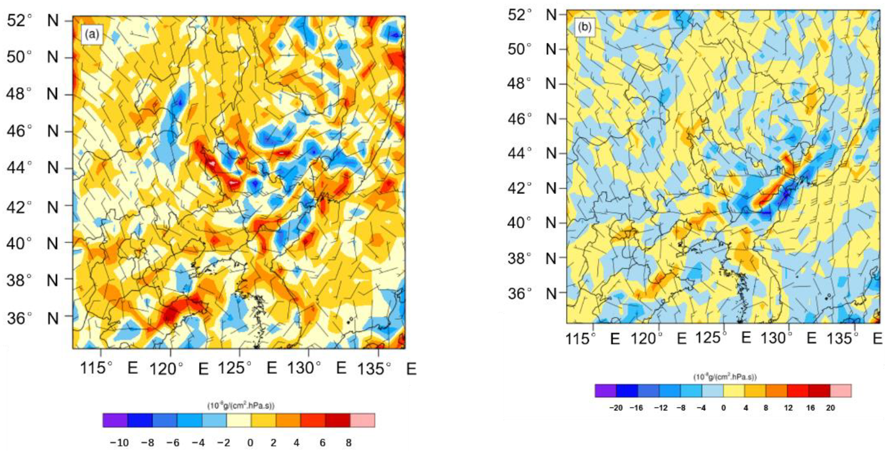 Atmosphere 13 00219 g007 Atmosphere 13 00219 g007