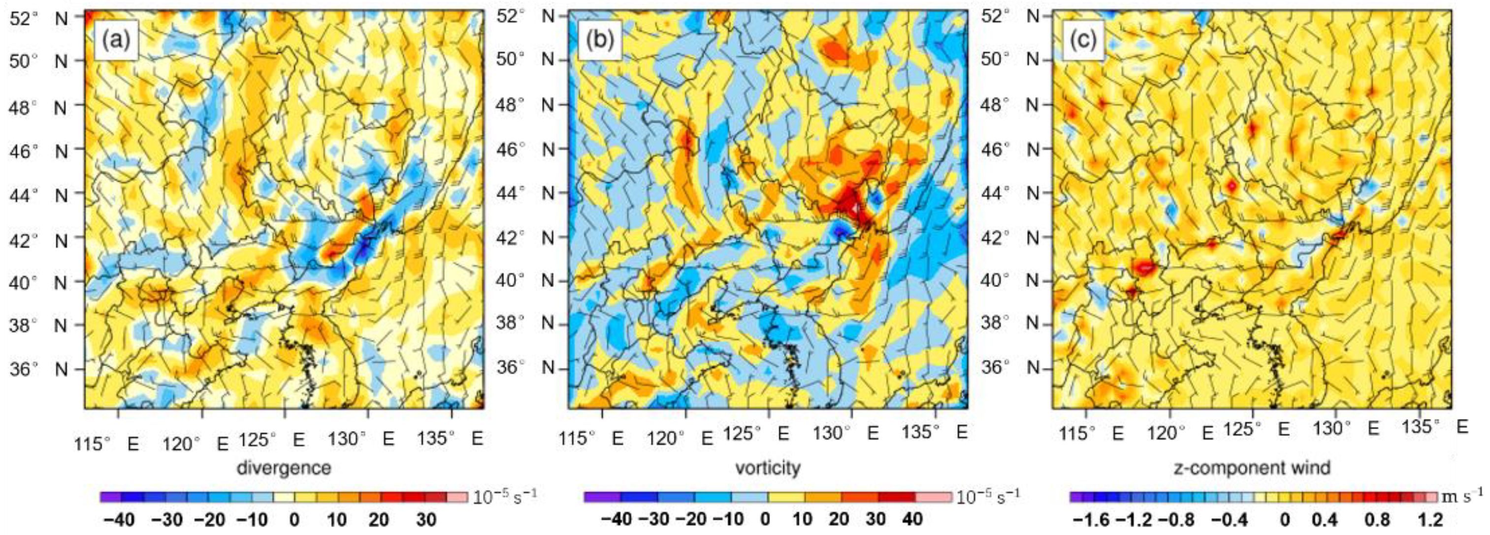 Atmosphere 13 00219 g010 Atmosphere 13 00219 g010