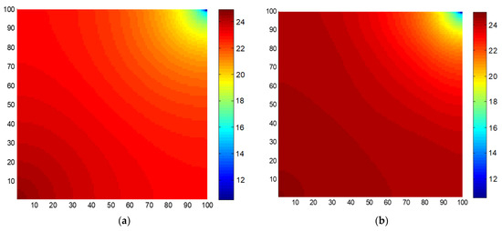 Application of 3D Embedded Discrete Fracture Model for