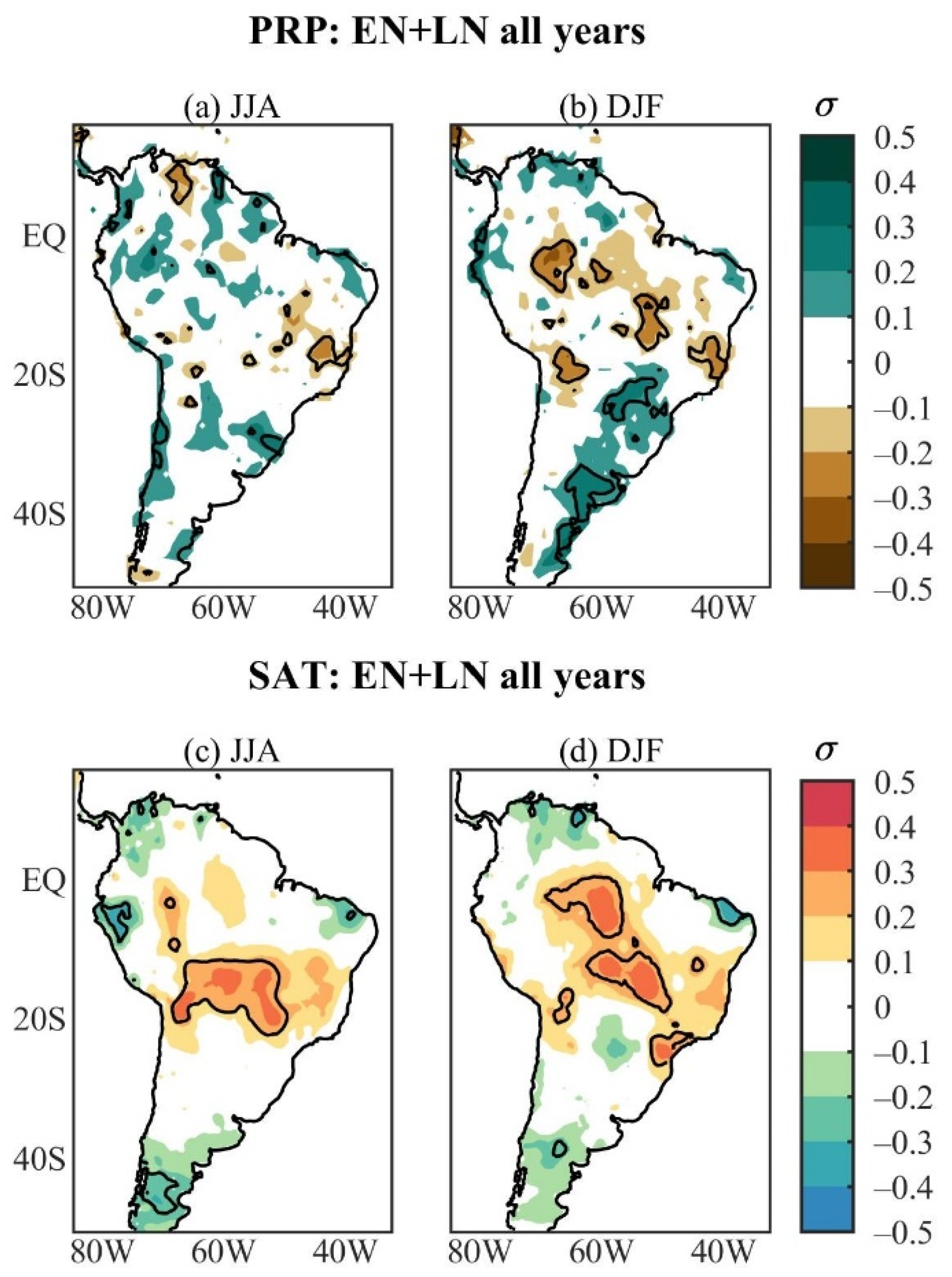 ACP - Atlantic Multidecadal Oscillation modulates the relationship between  El Niño–Southern Oscillation and fire weather in Australia