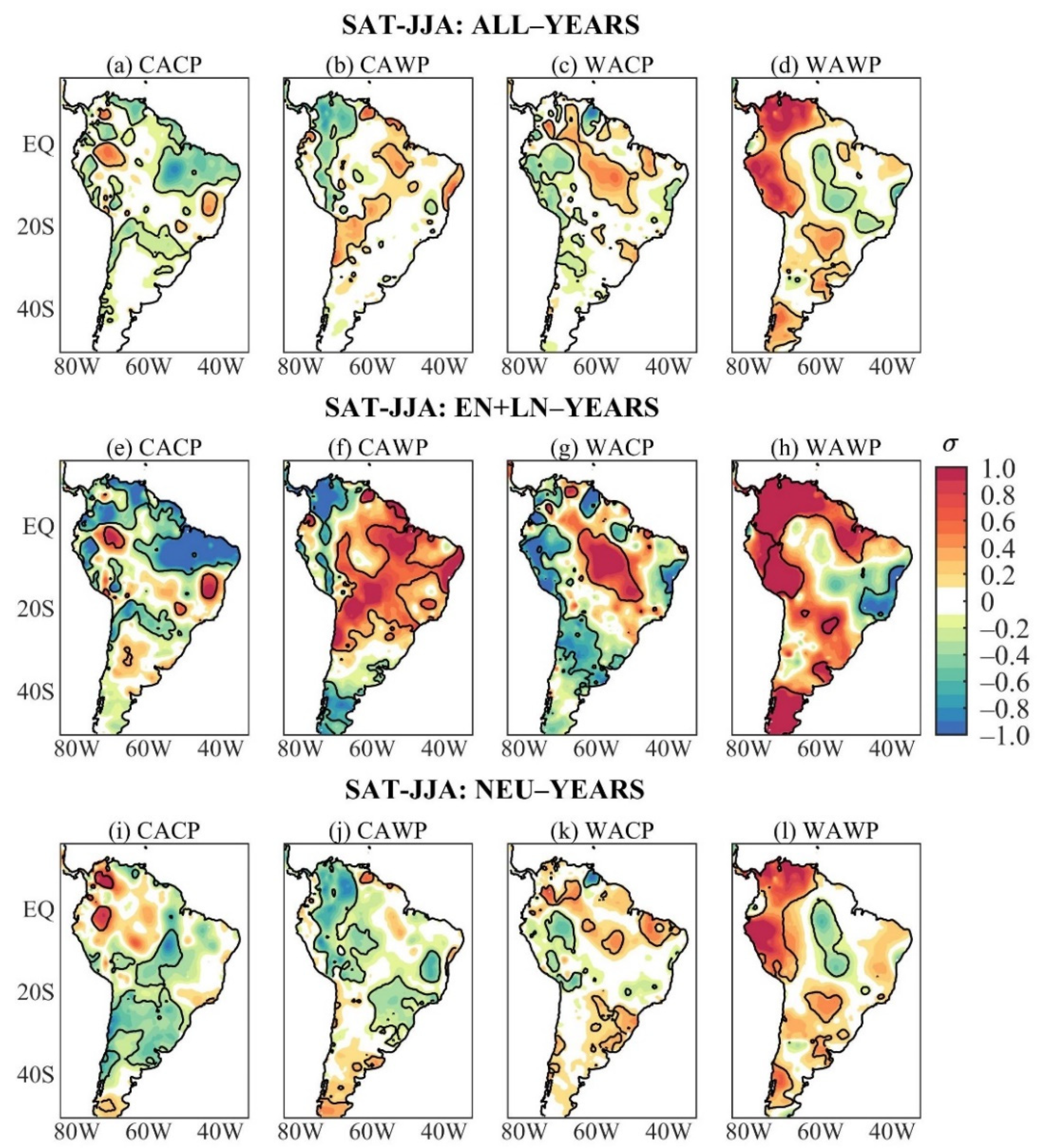 Atmosphere 13 00231 g003