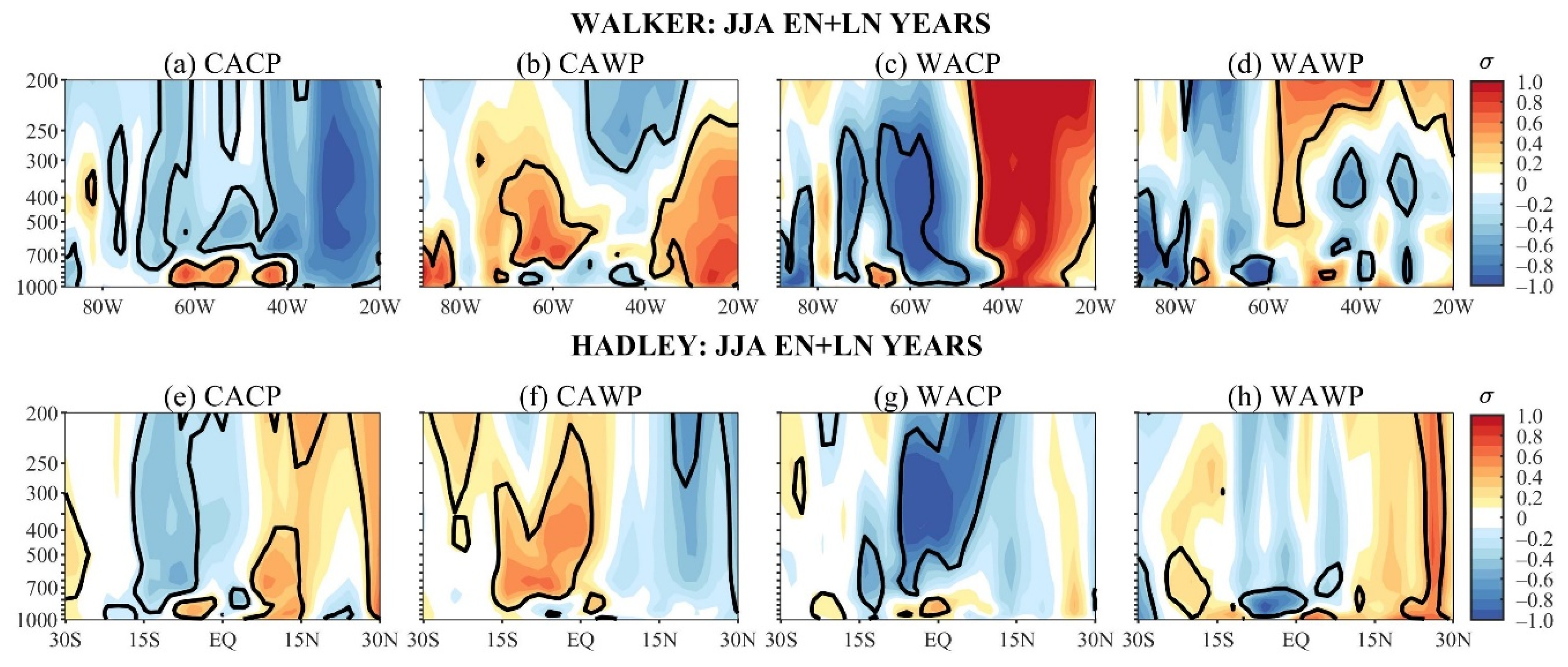 Atmosphere 13 00231 g004